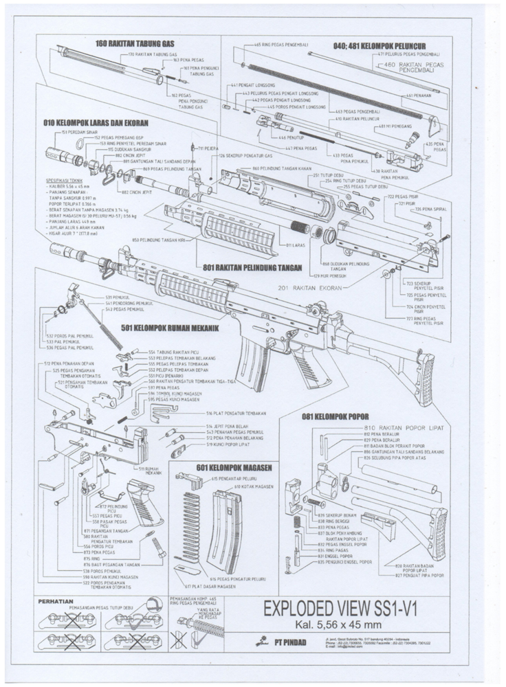 Sustainability 14 01658 g0a2 Sustainability 14 01658 g0a2