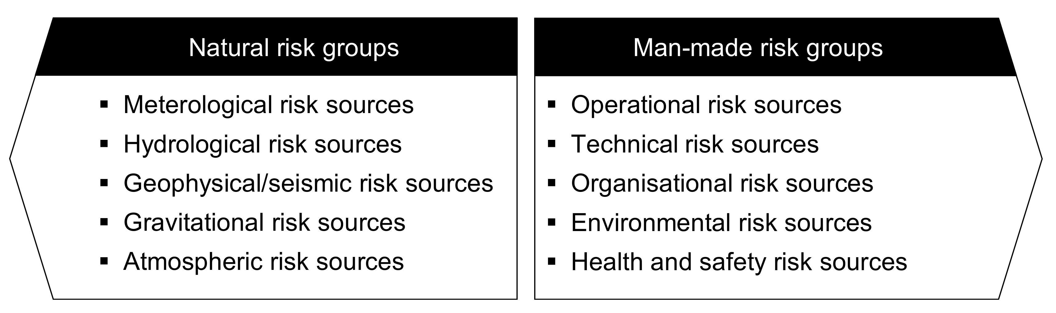 Sustainability 14 01662 g001