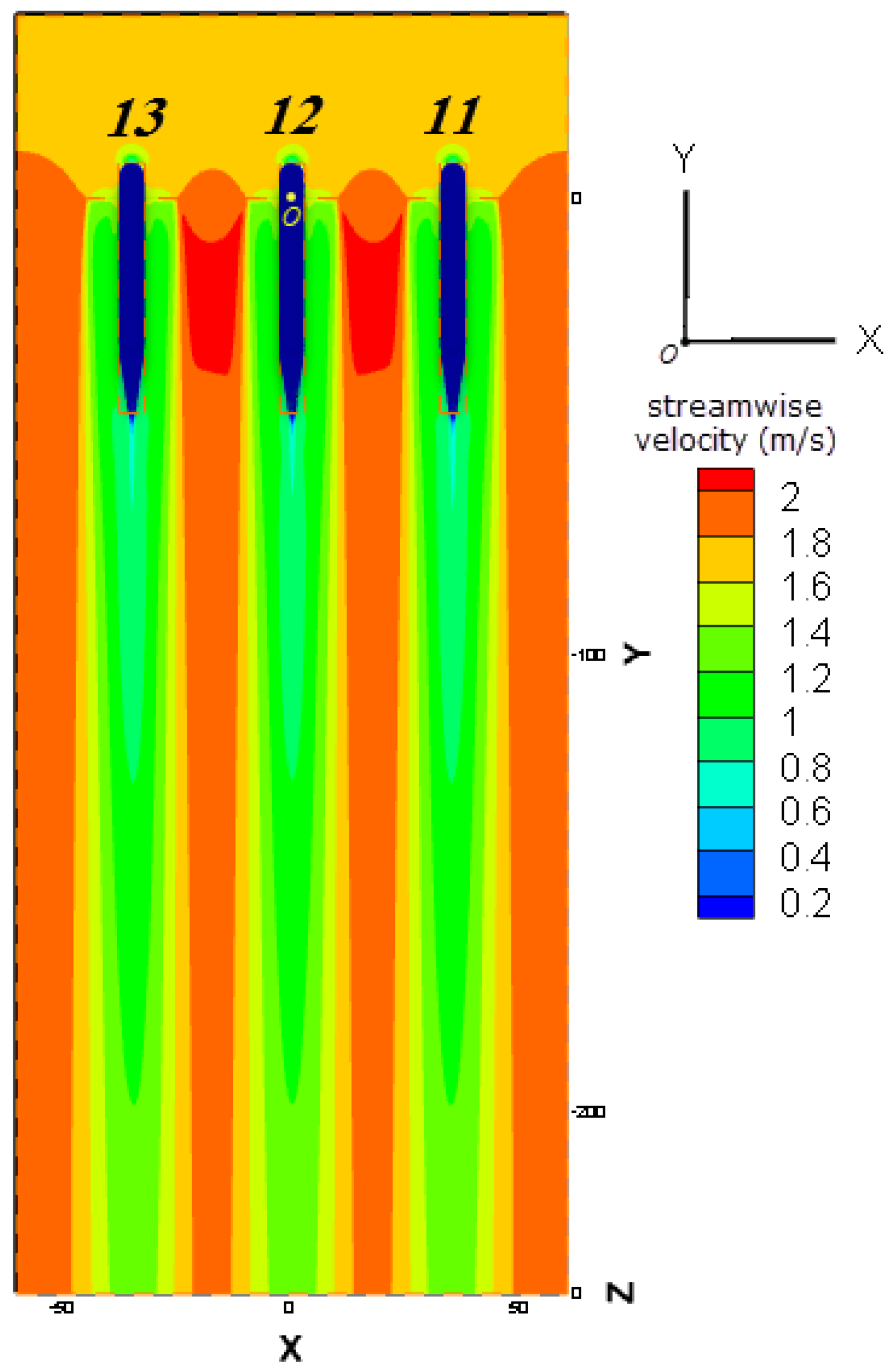 Sustainability 14 01664 g004