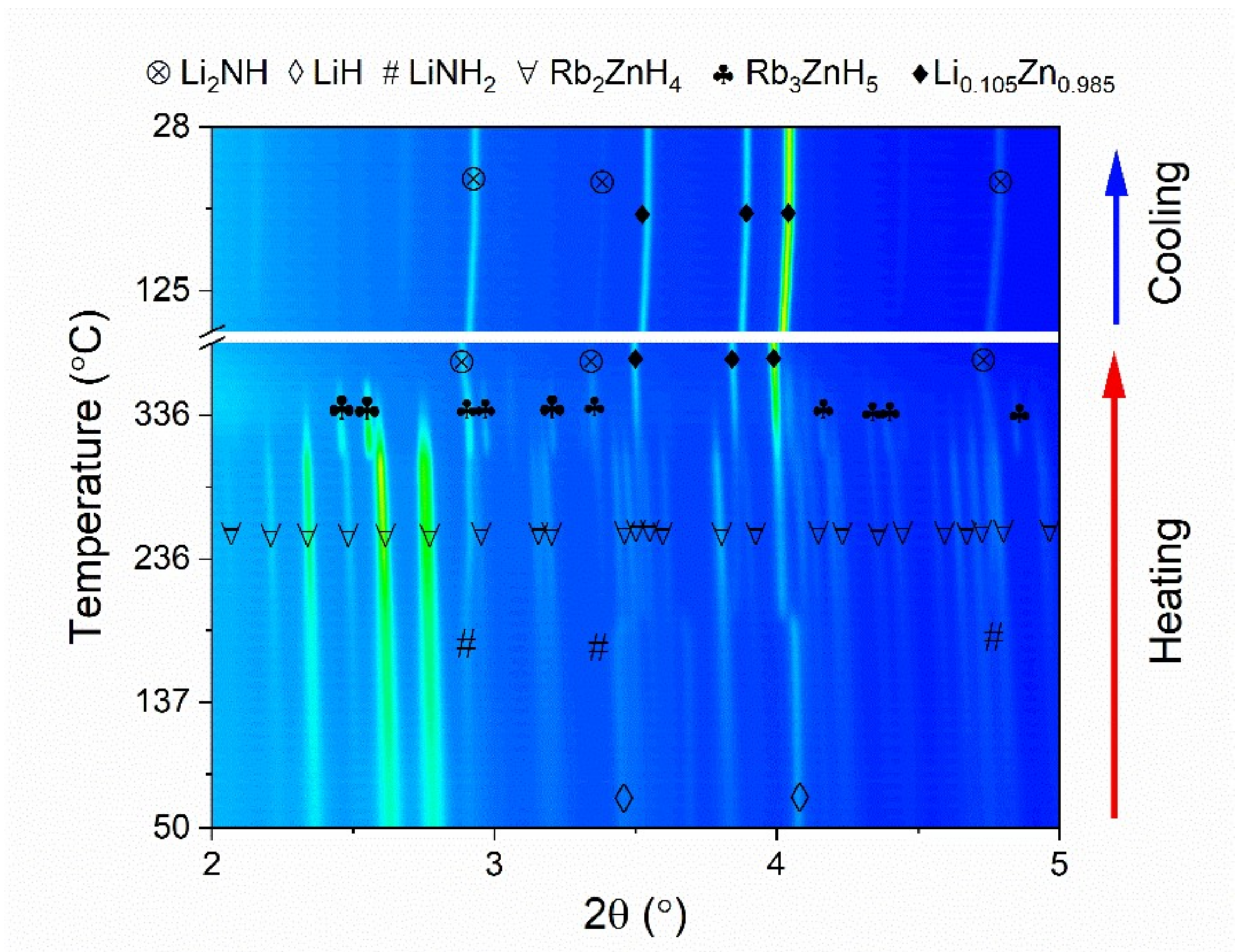 Sustainability 14 01672 g004