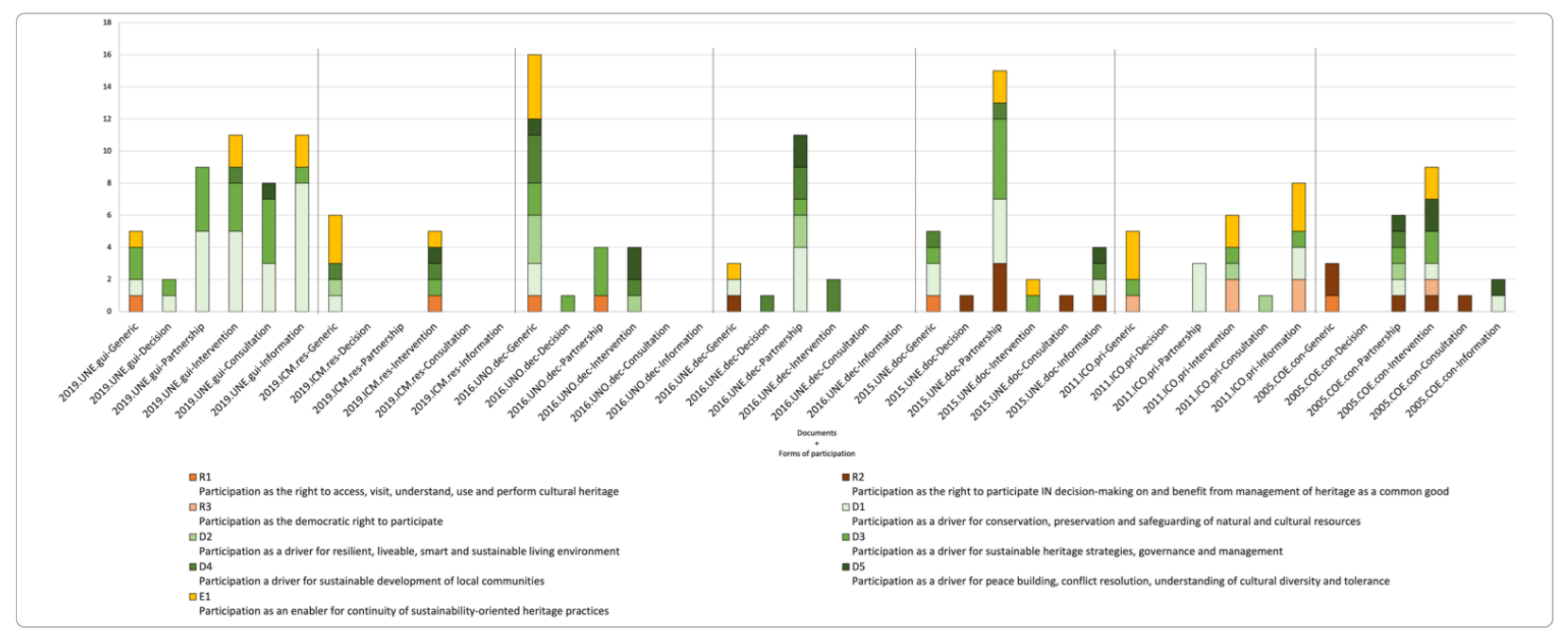Sustainability 14 01674 g008 550