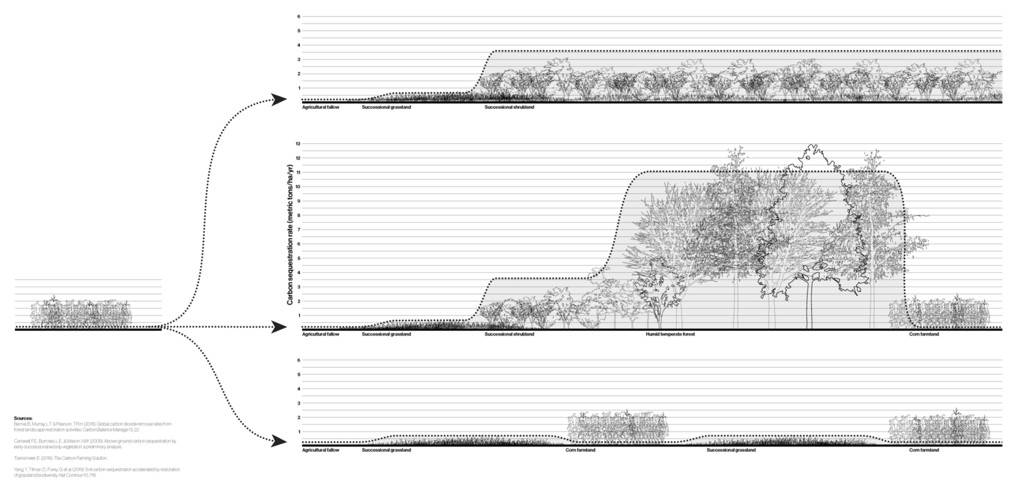 Sustainability 14 01675 g001