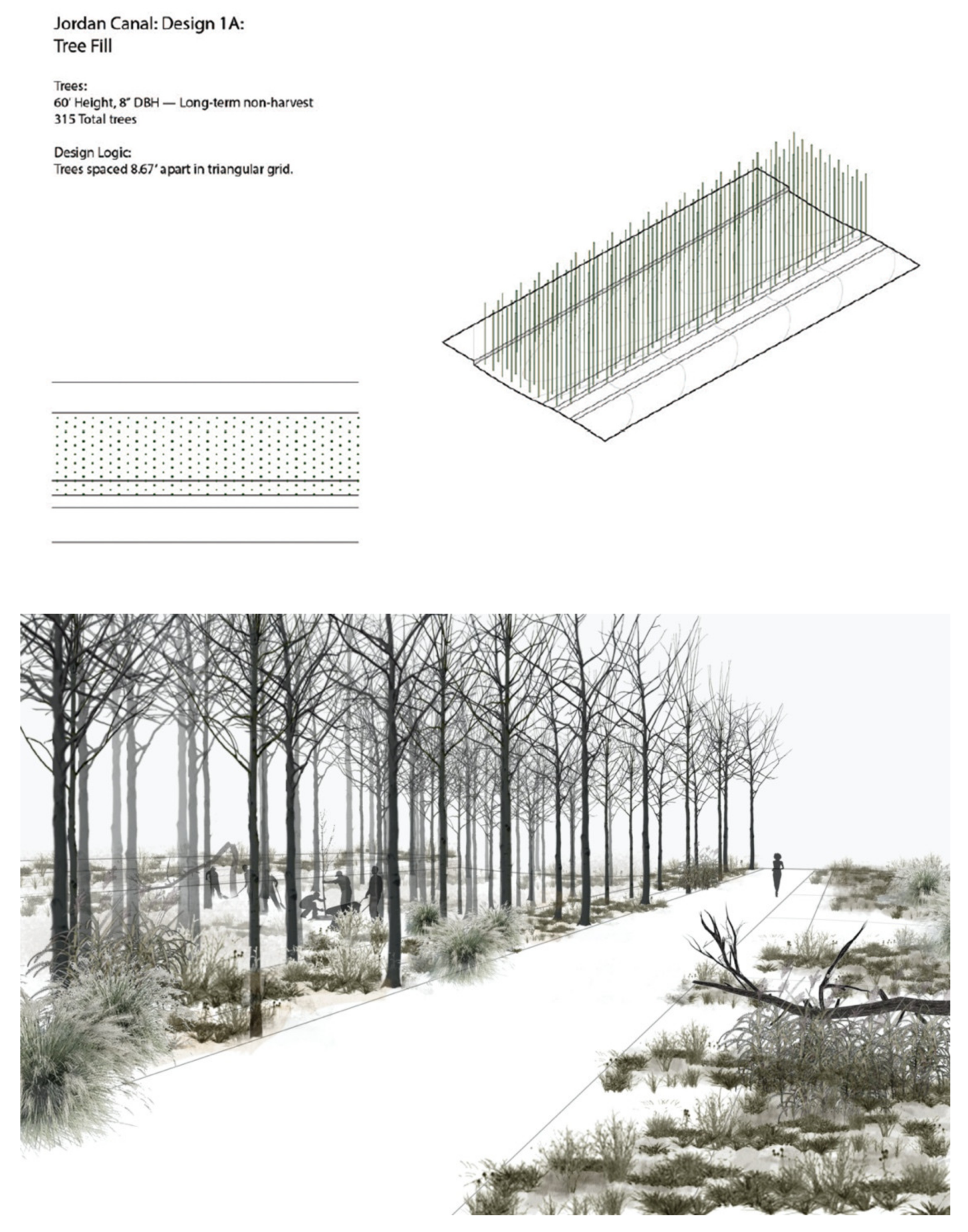 Sustainability 14 01675 g005