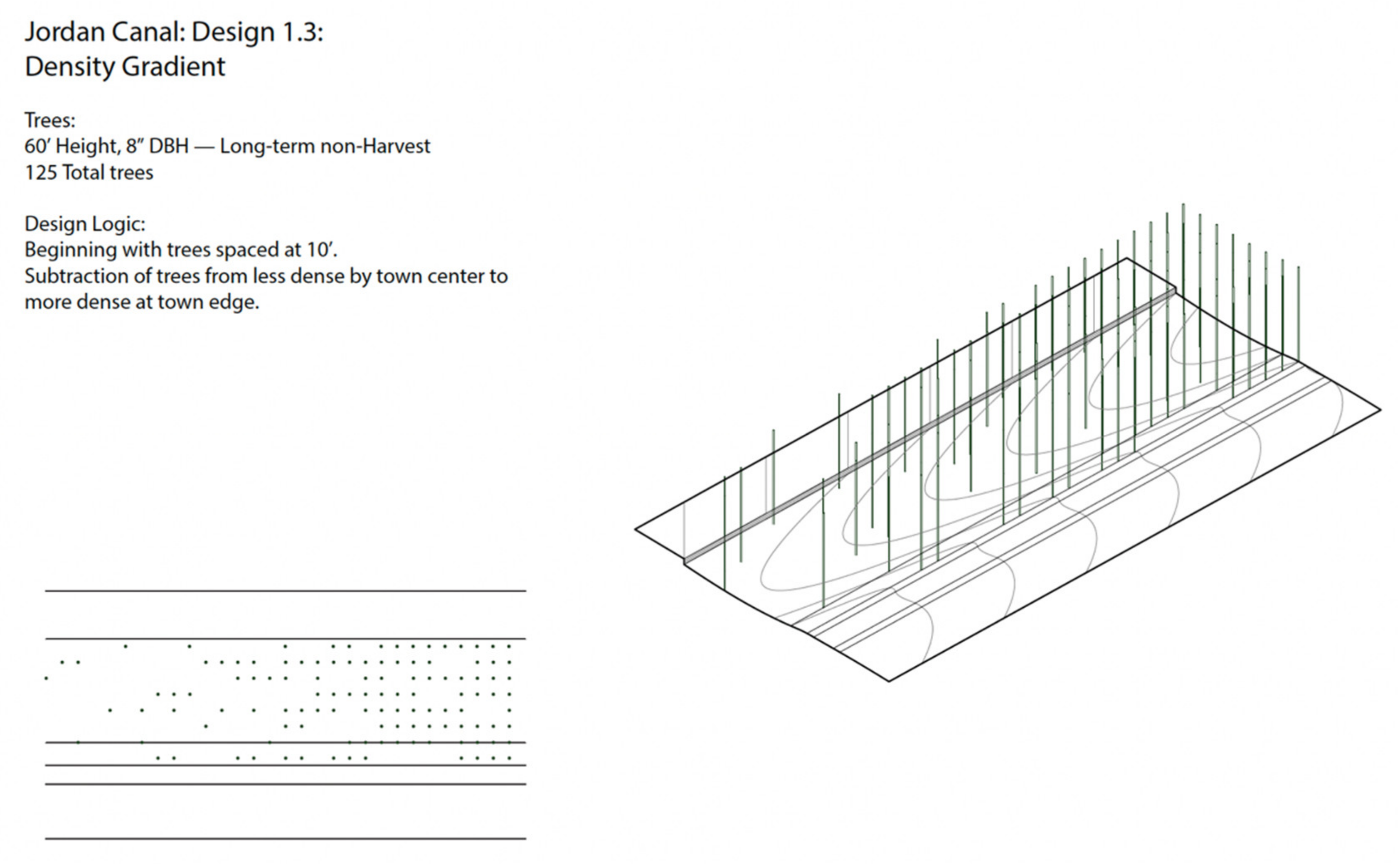 Sustainability 14 01675 g006