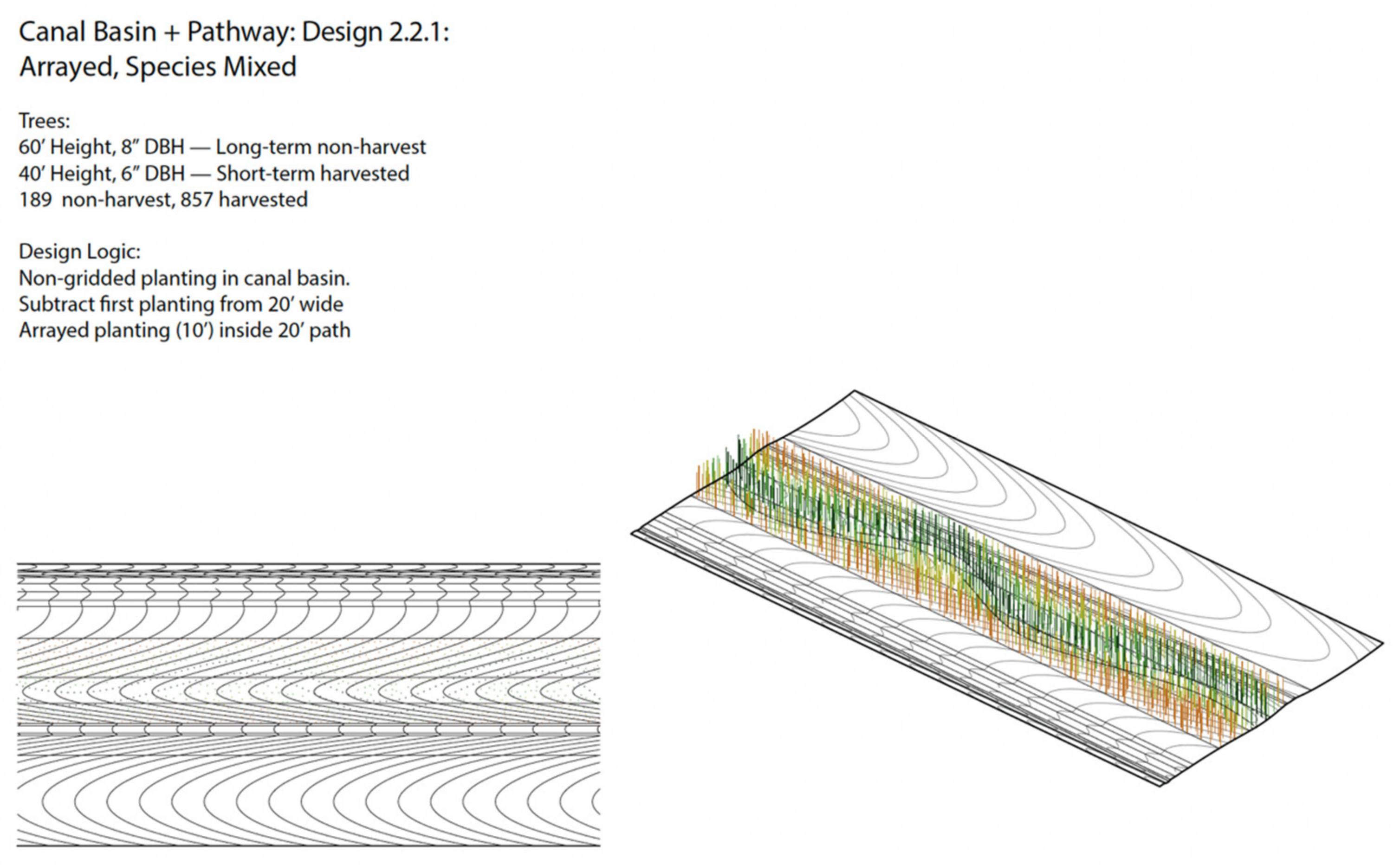 Sustainability 14 01675 g007