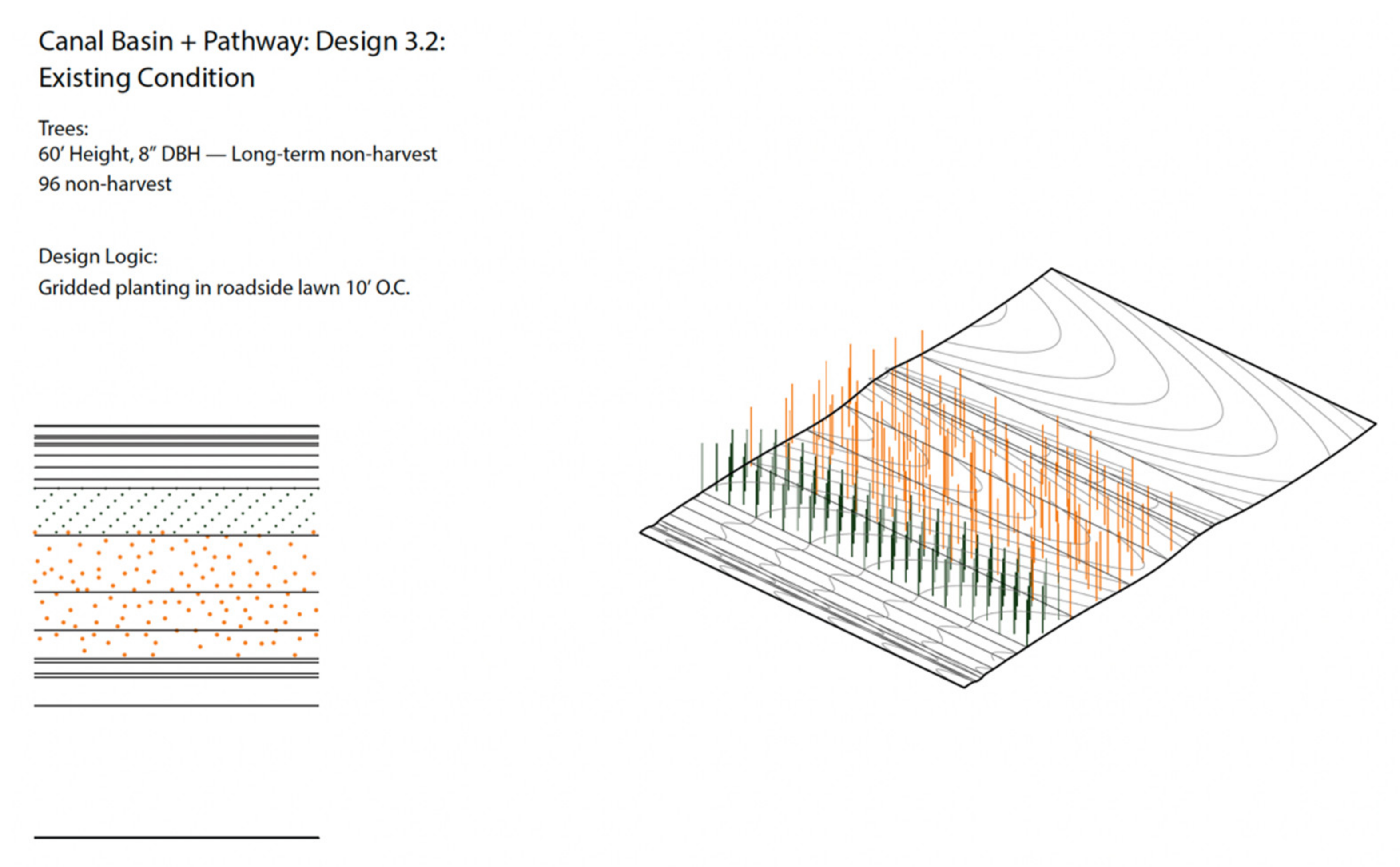 Sustainability 14 01675 g010