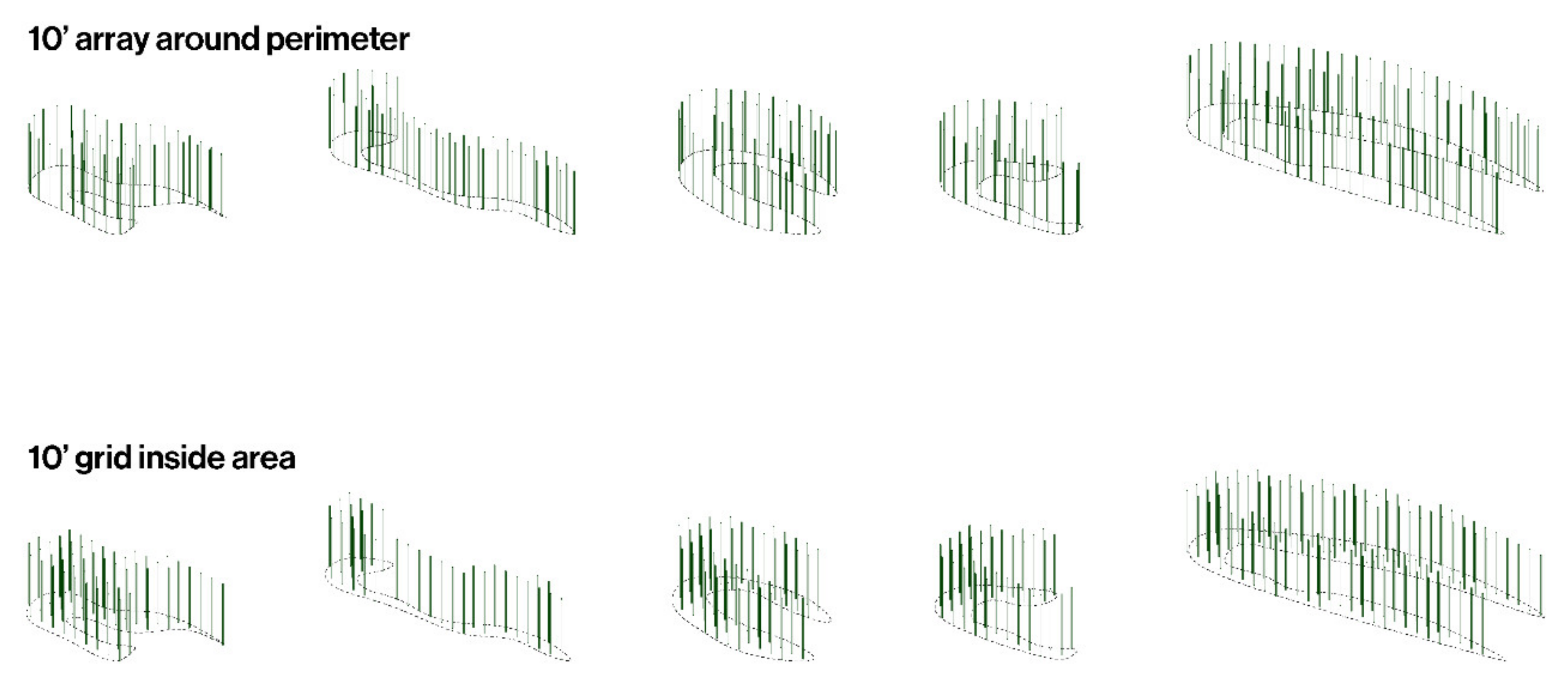 Sustainability 14 01675 g012