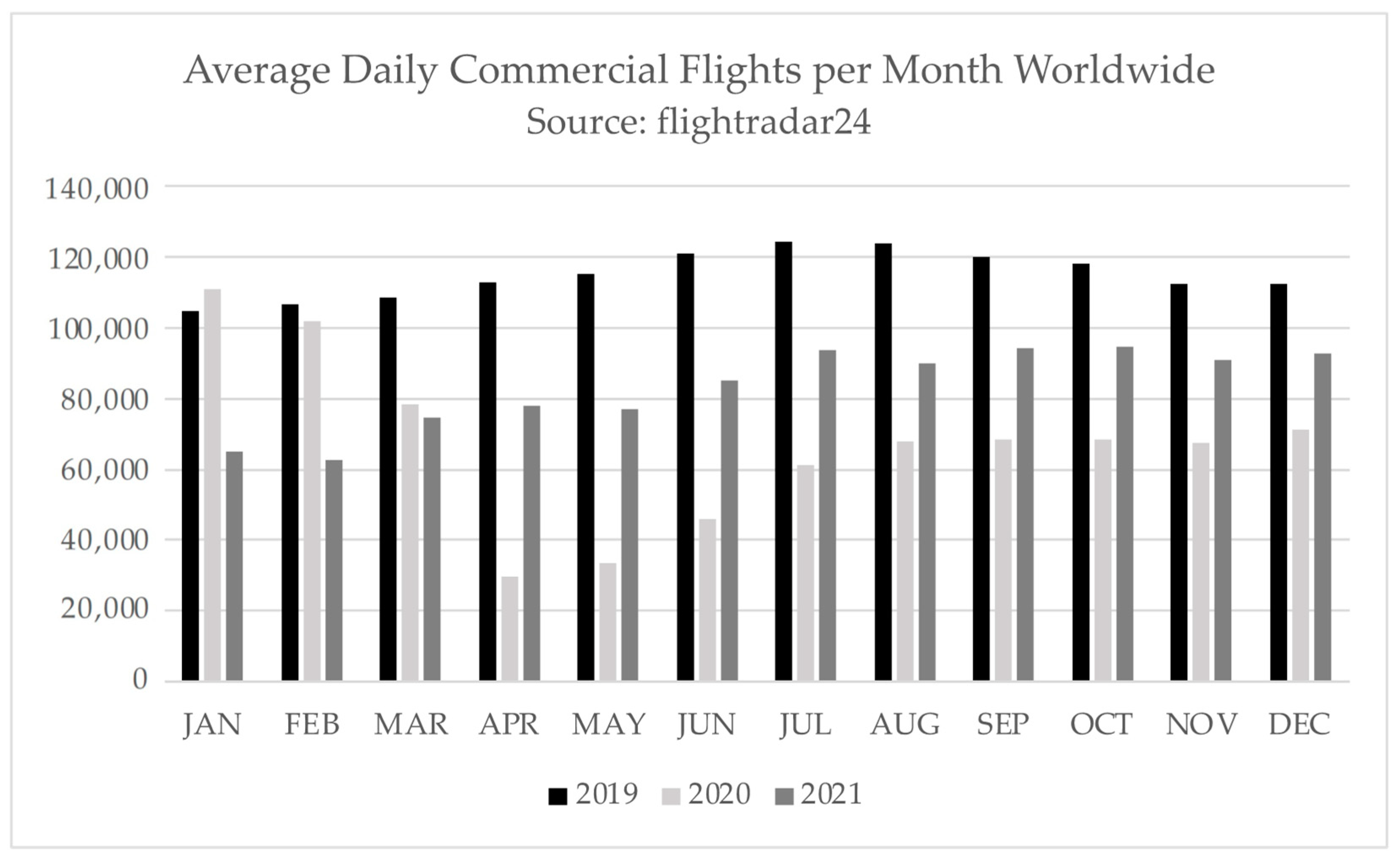 Sustainability 14 01686 g002