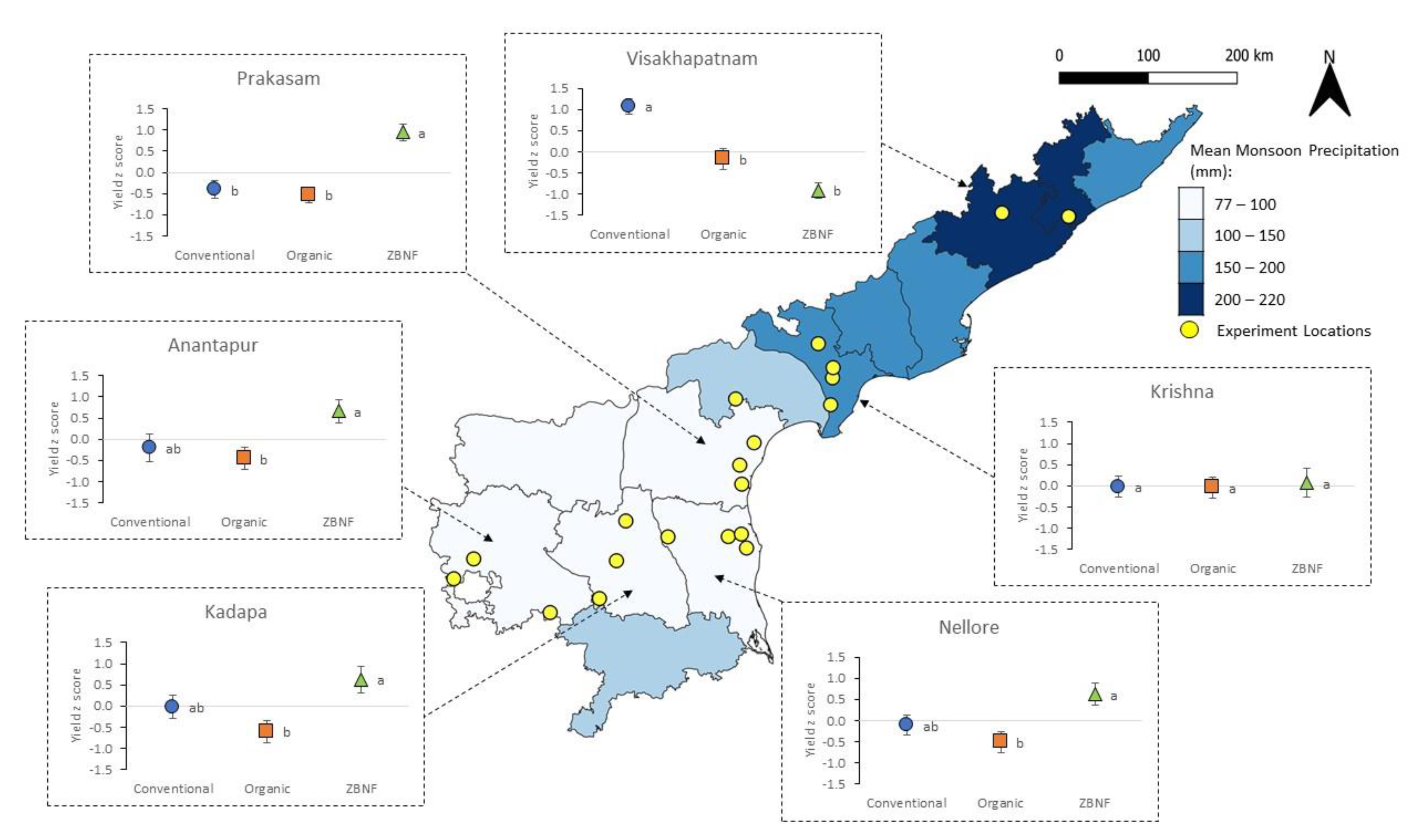 Sustainability 14 01689 g004 Sustainability 14 01689 g004