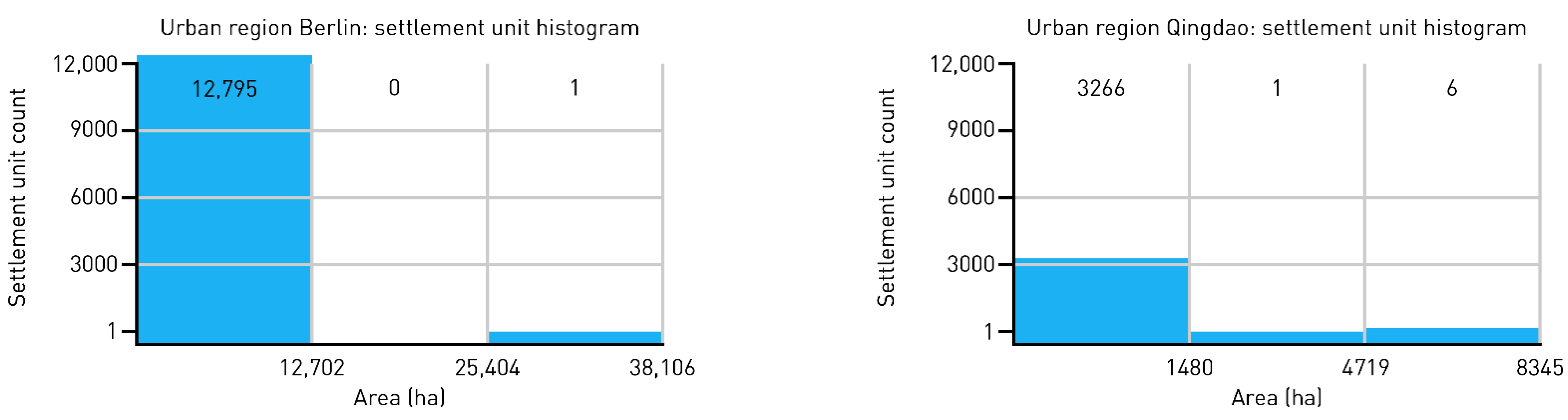 Sustainability 14 01690 g002 550