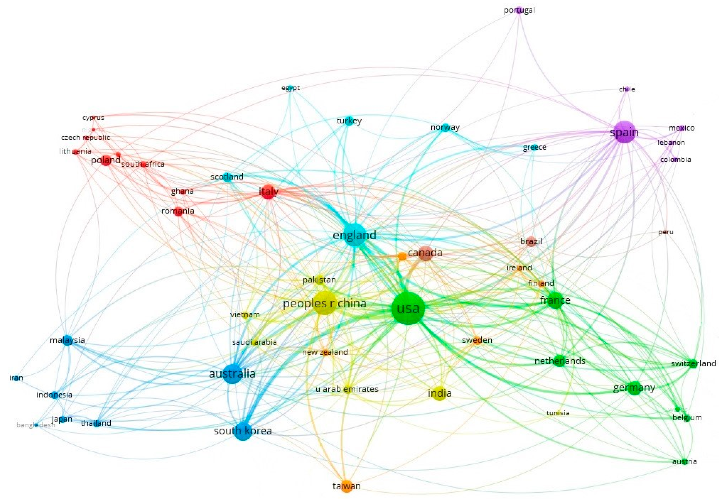 Sustainability 14 01694 g004 550