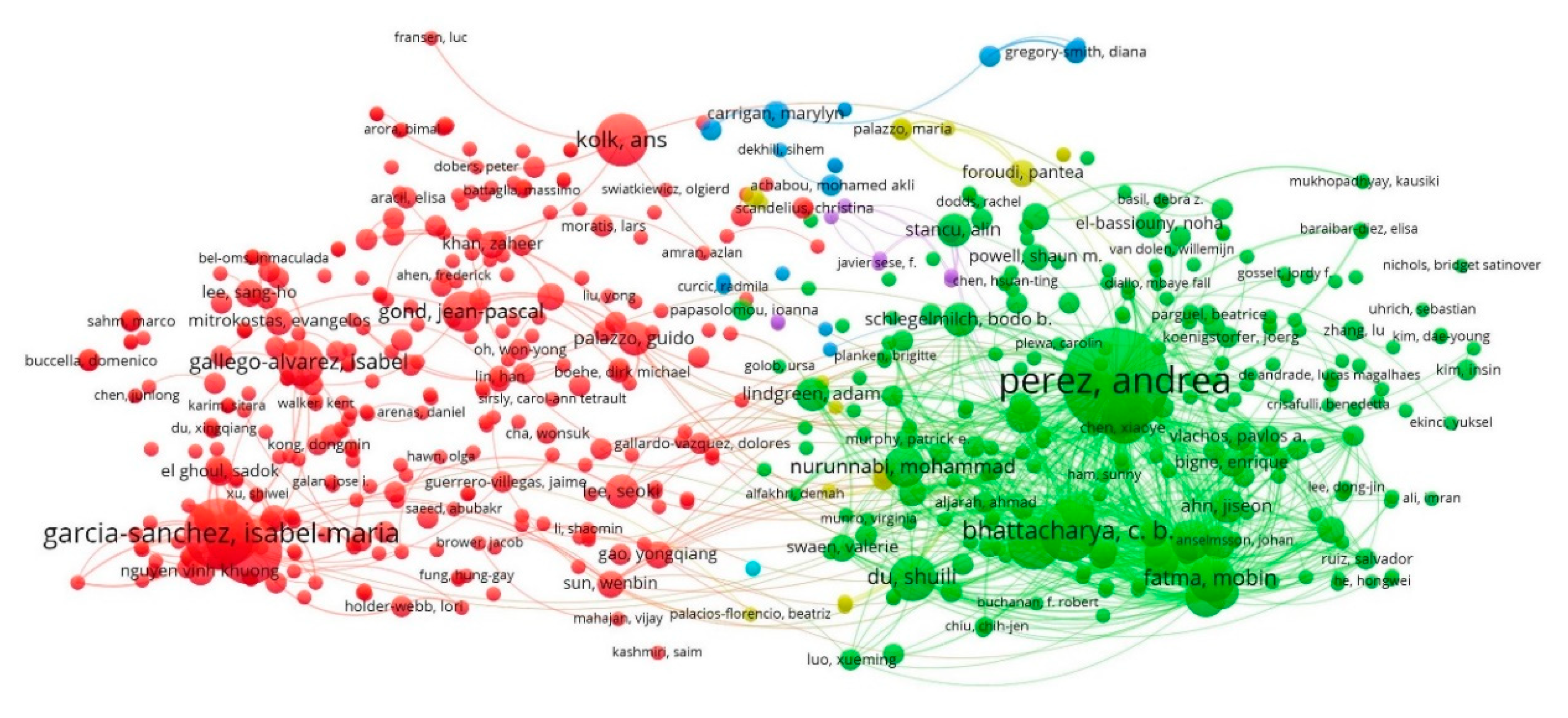 Sustainability 14 01694 g009 550