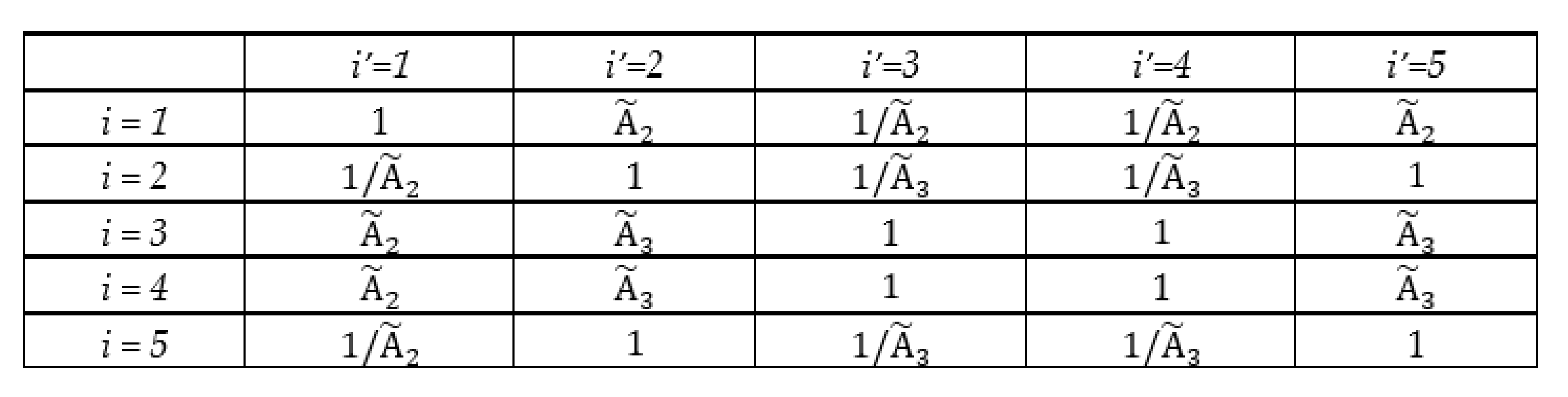 Sustainability 14 01697 g002 Sustainability 14 01697 g002