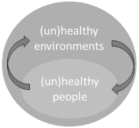 Sustainability 14 01698 i001 Sustainability 14 01698 i001