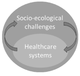 Sustainability 14 01698 i002 Sustainability 14 01698 i002