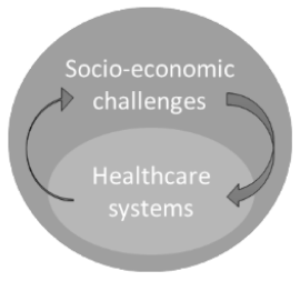 Sustainability 14 01698 i003 Sustainability 14 01698 i003