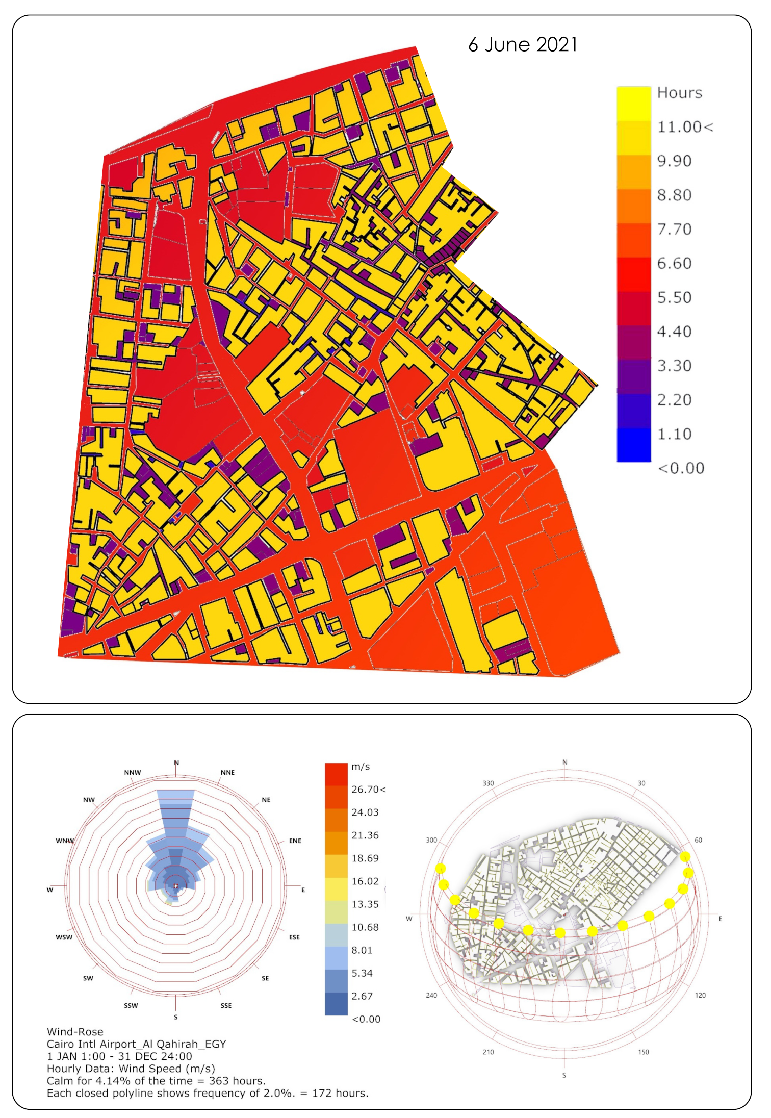 Sustainability 14 01699 g009