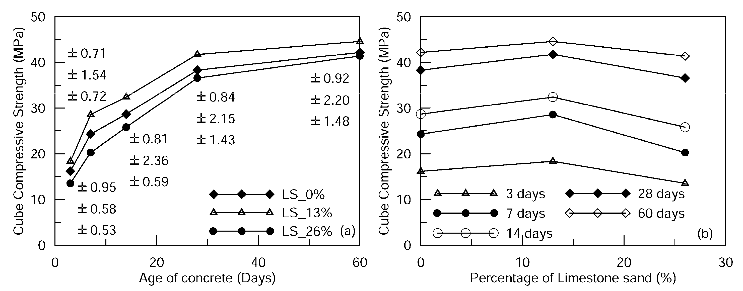 Sustainability 14 01706 g001