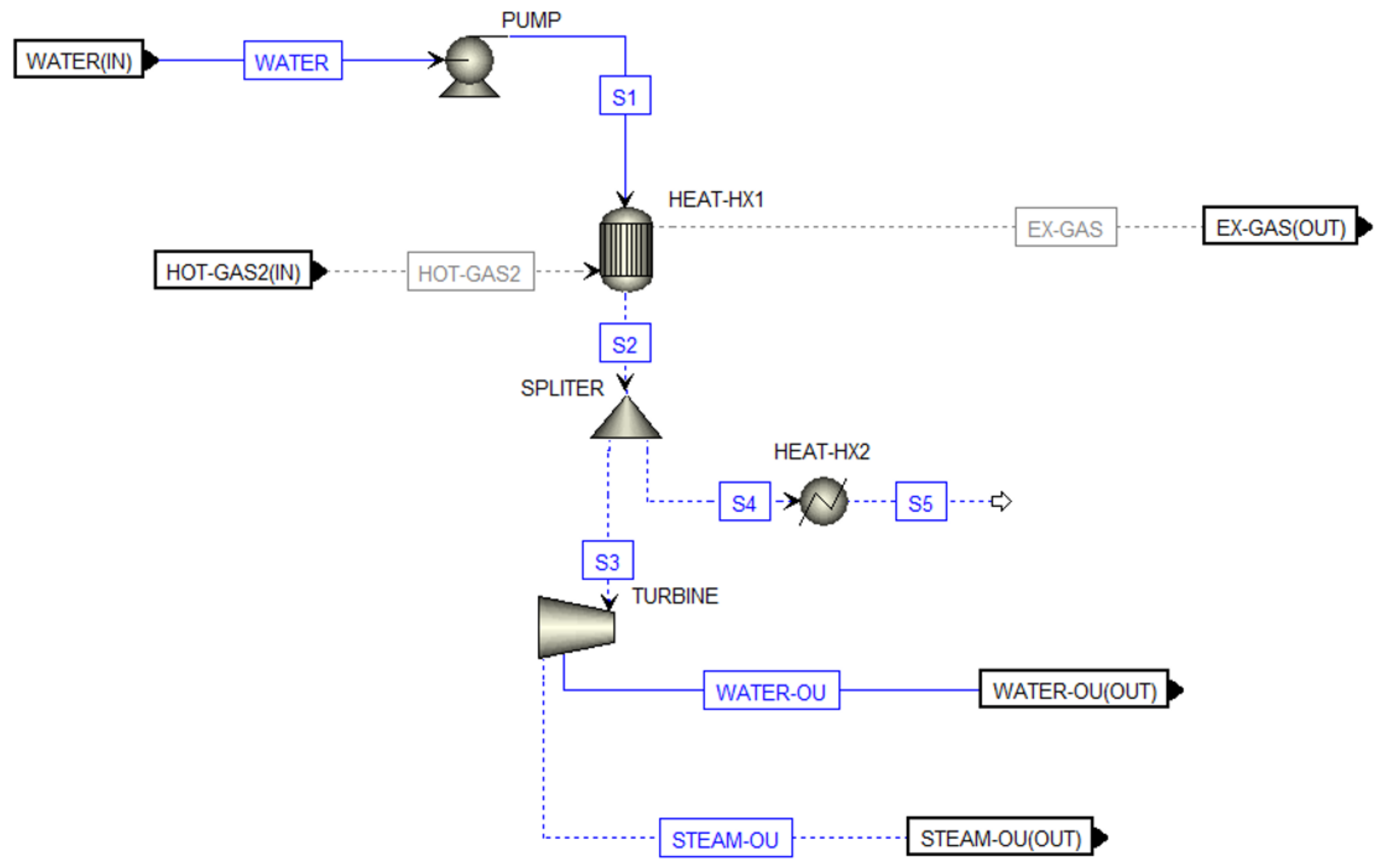 Sustainability 14 01711 g003 550