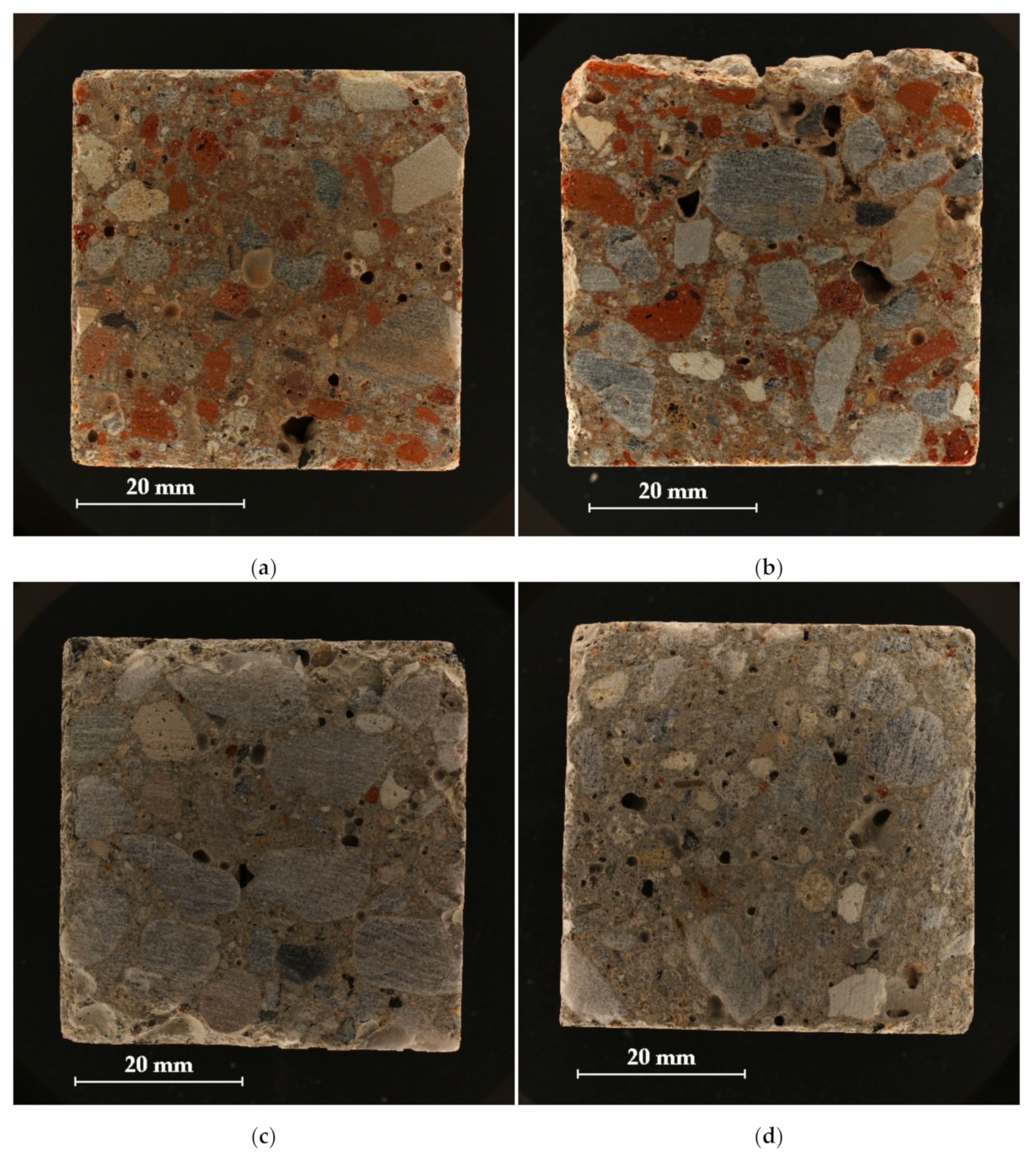 Sustainability 14 01732 g001