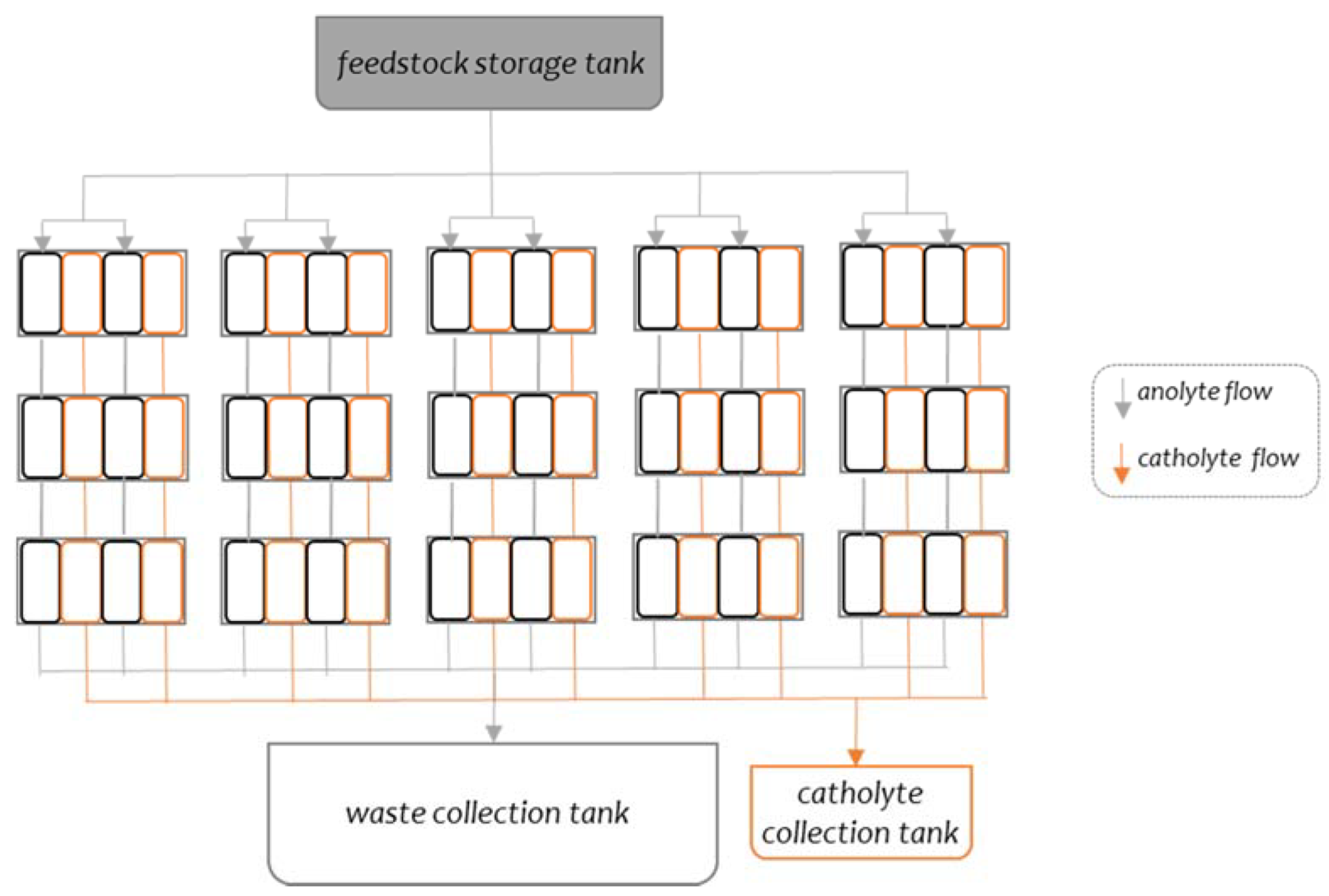 Sustainability 14 01735 g001
