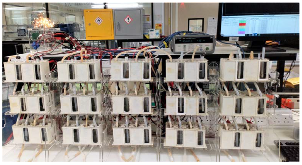 Sustainability 14 01735 g007