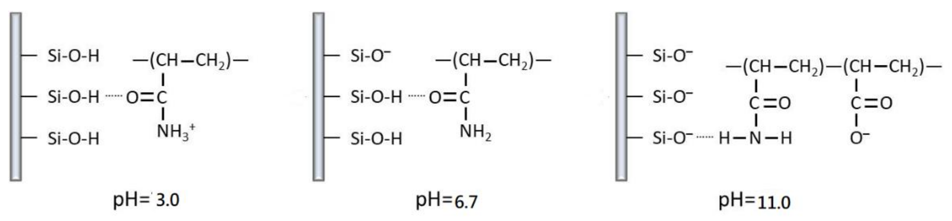 Sustainability 14 01742 g003