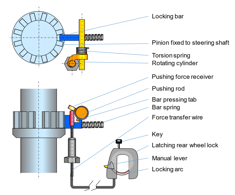 Sustainability 14 01743 g003