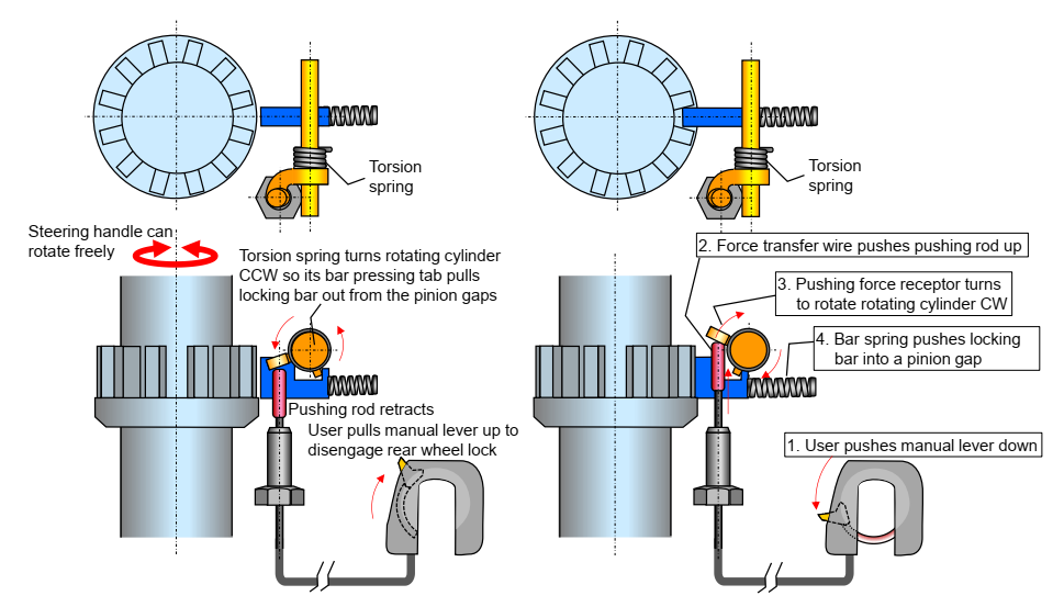 Sustainability 14 01743 g004