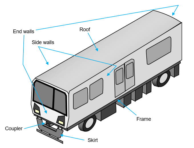 Sustainability 14 01743 g009