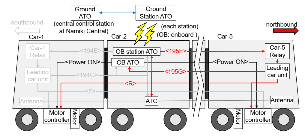 Sustainability 14 01743 g010