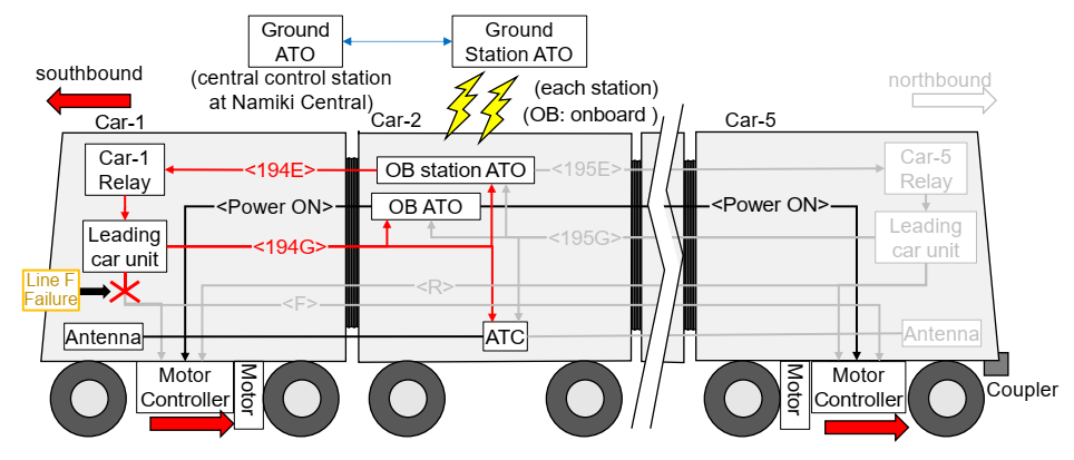 Sustainability 14 01743 g011