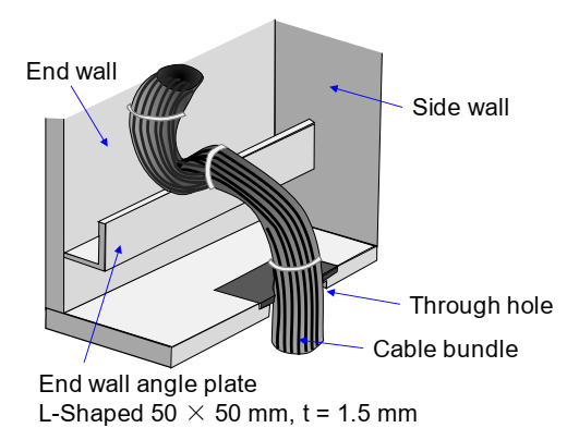 Sustainability 14 01743 g012