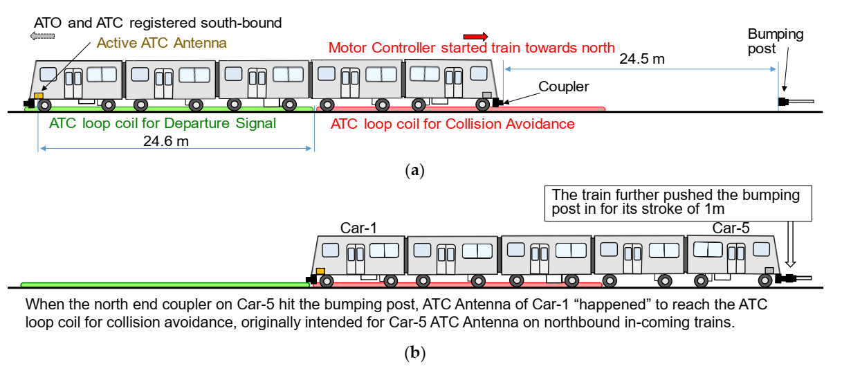 Sustainability 14 01743 g013