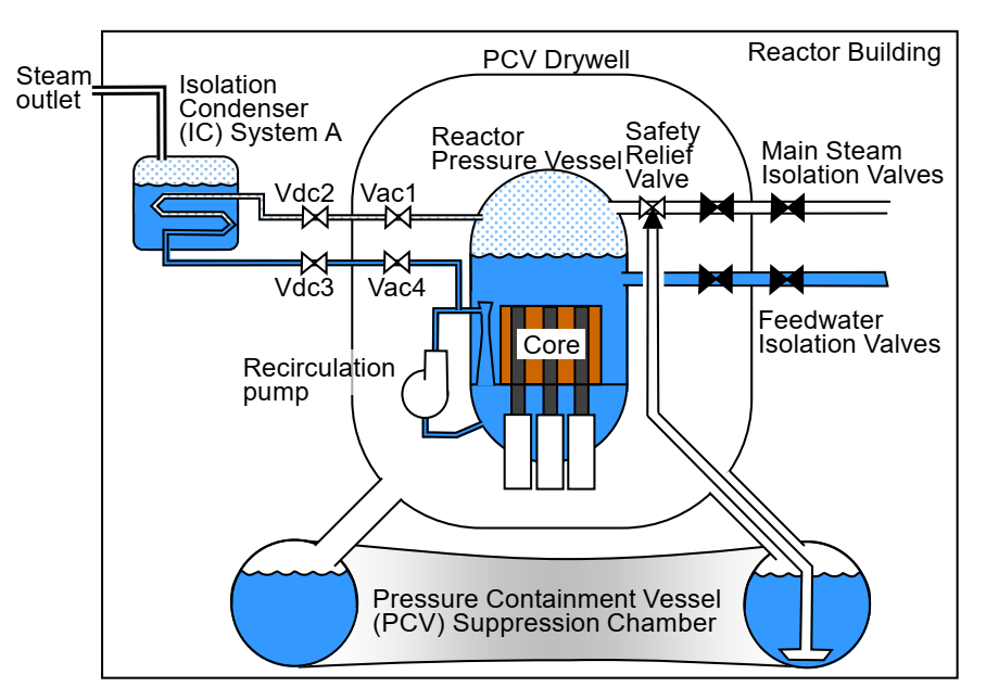 Sustainability 14 01743 g015