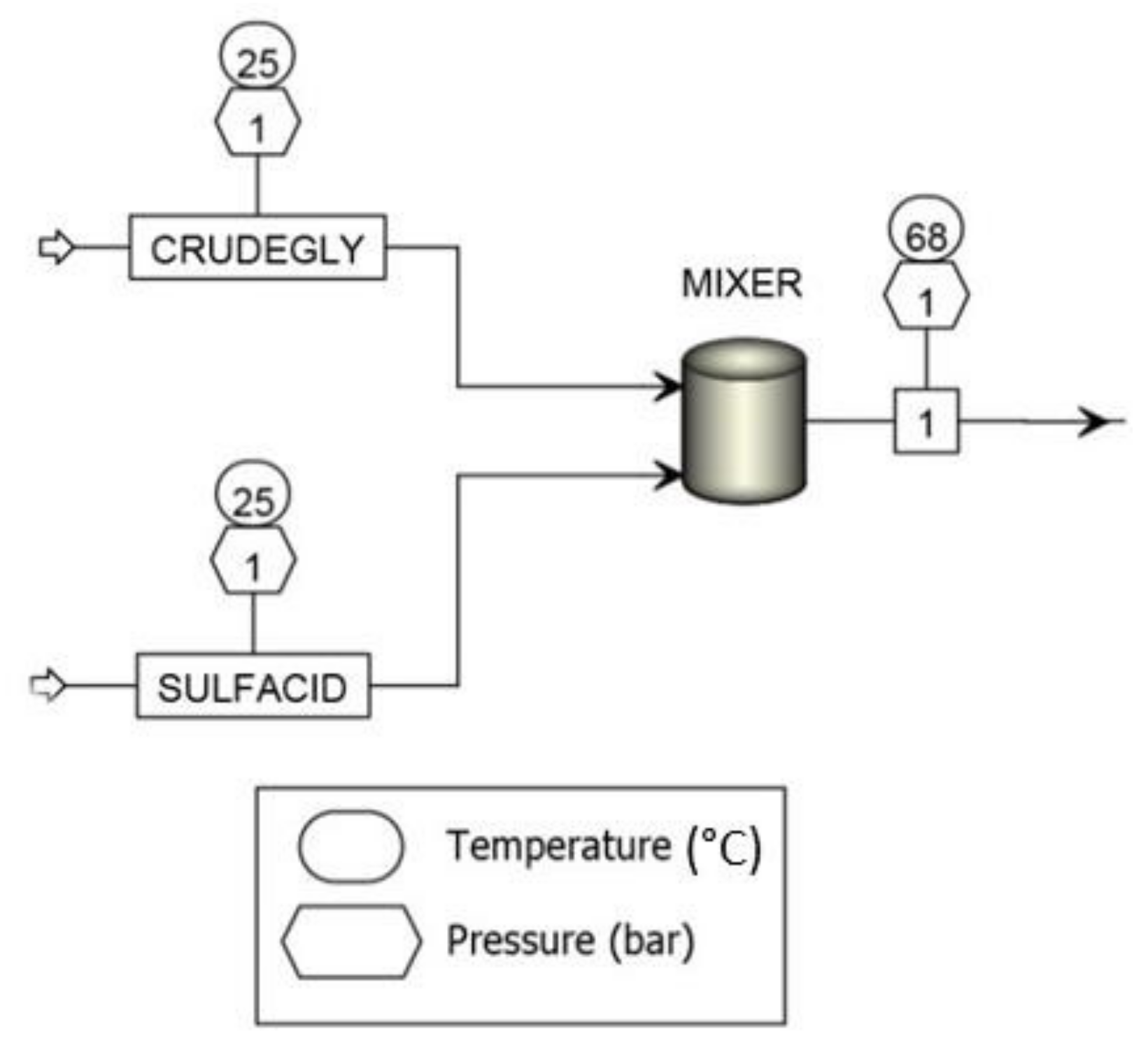 Sustainability 14 01747 g004