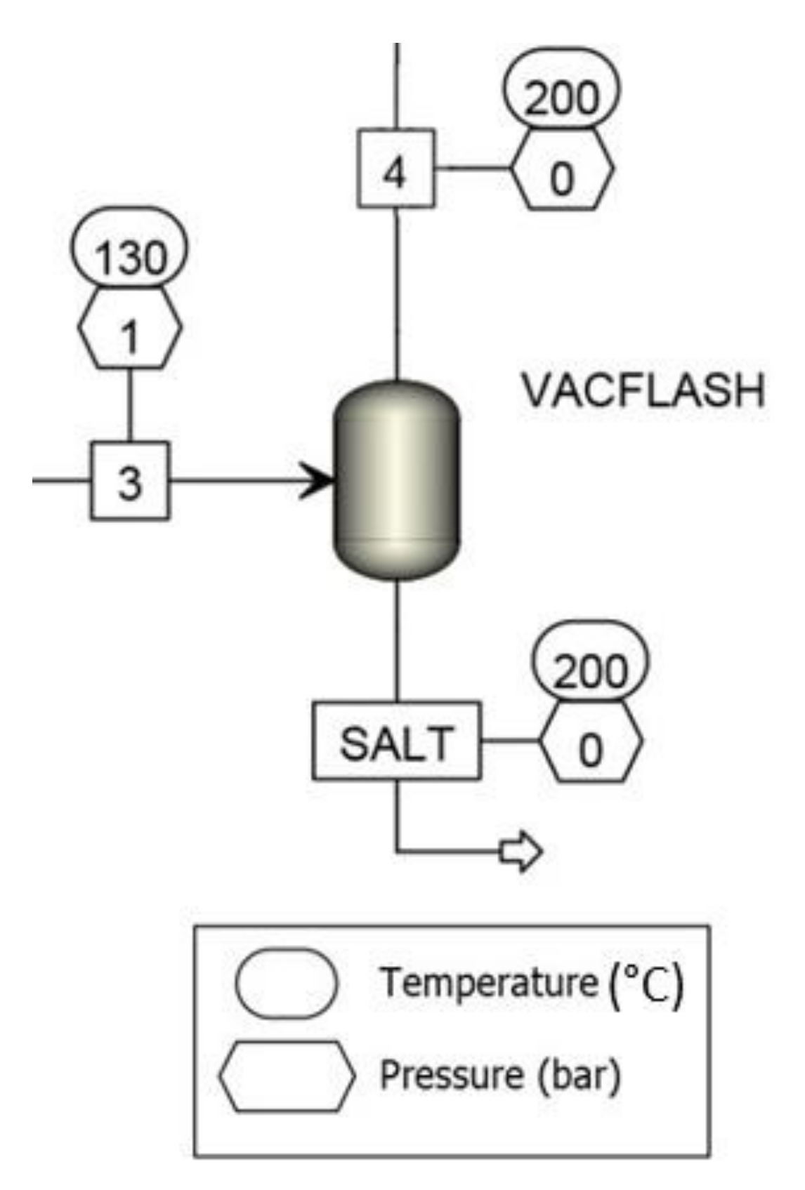 Sustainability 14 01747 g006