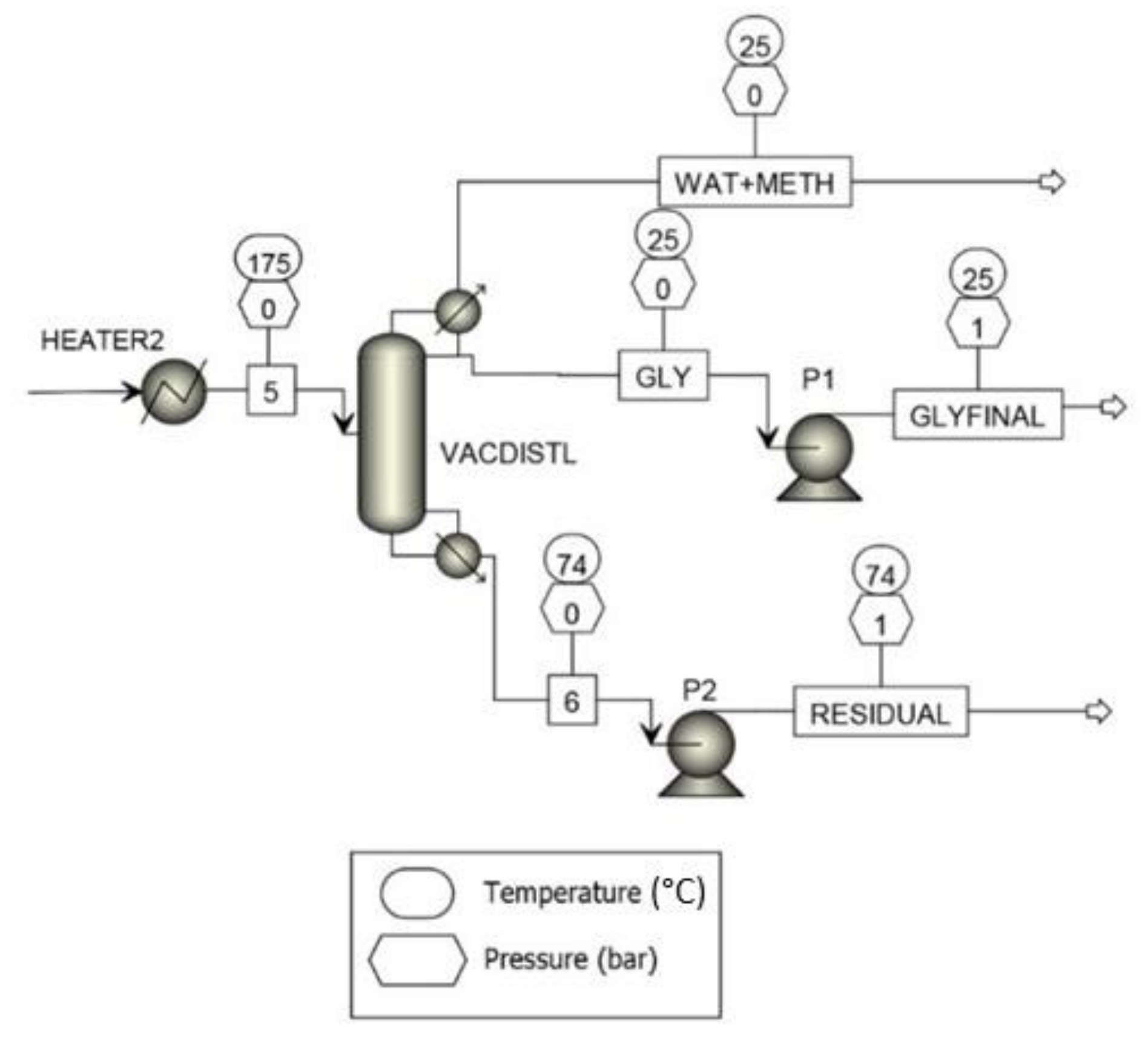 Sustainability 14 01747 g007