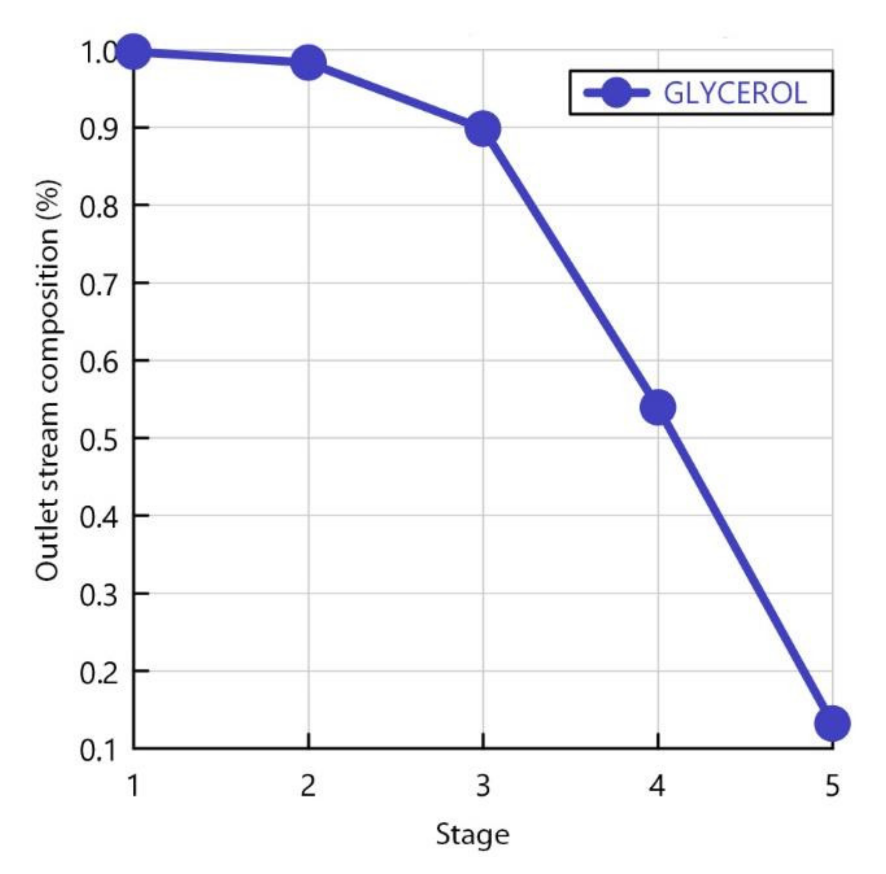 Sustainability 14 01747 g008