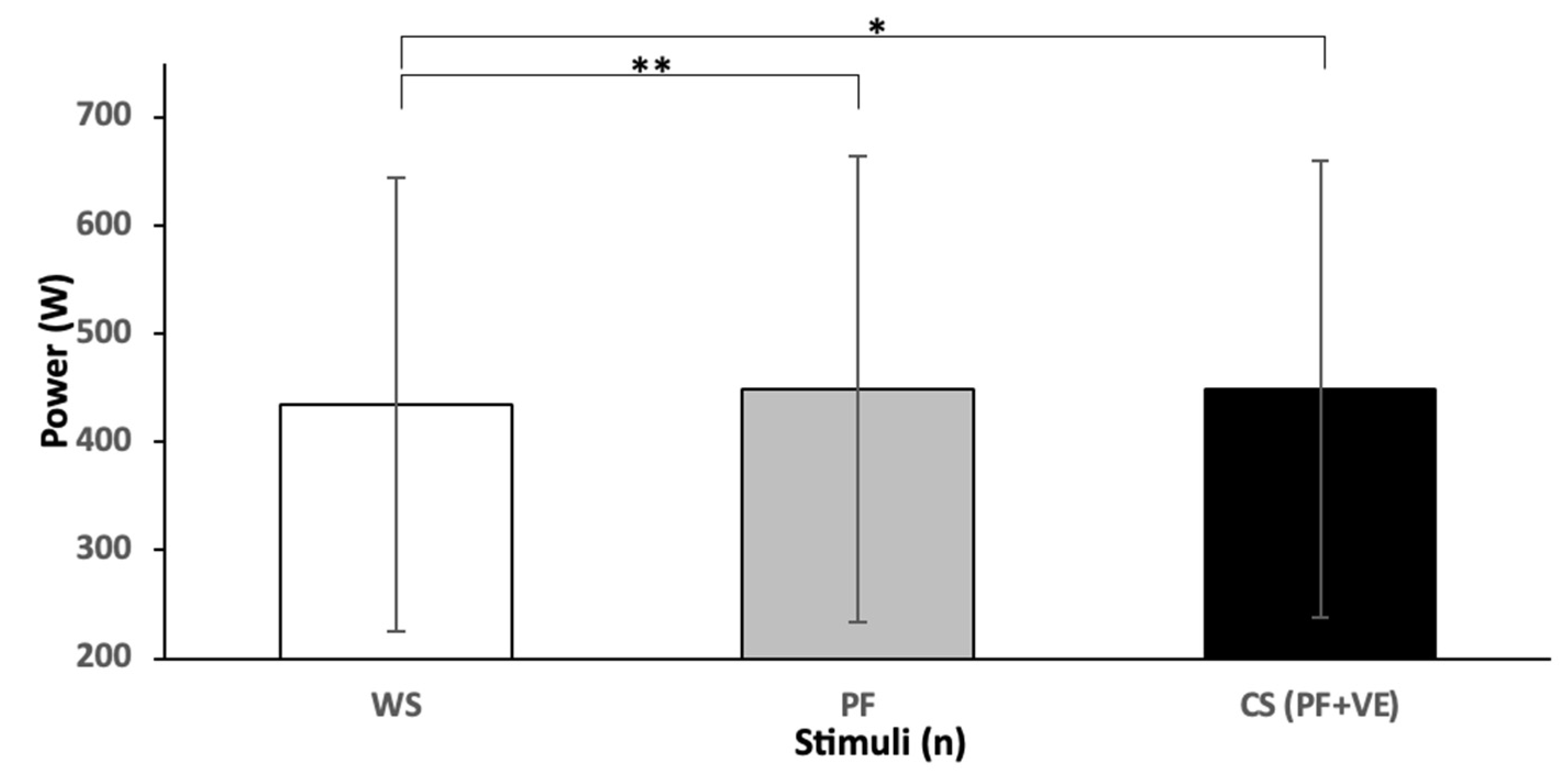 Sustainability 14 01753 g001