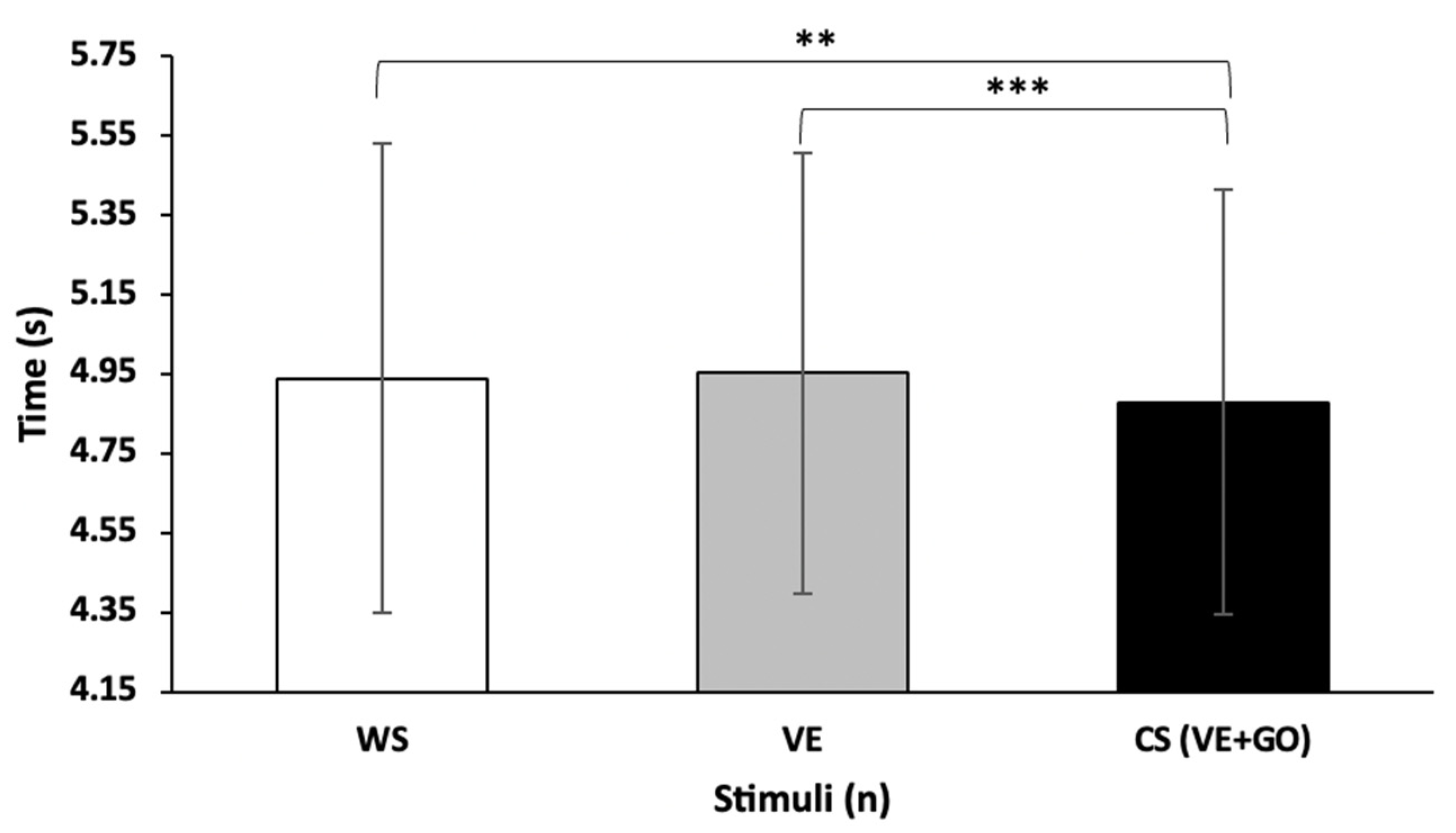 Sustainability 14 01753 g003