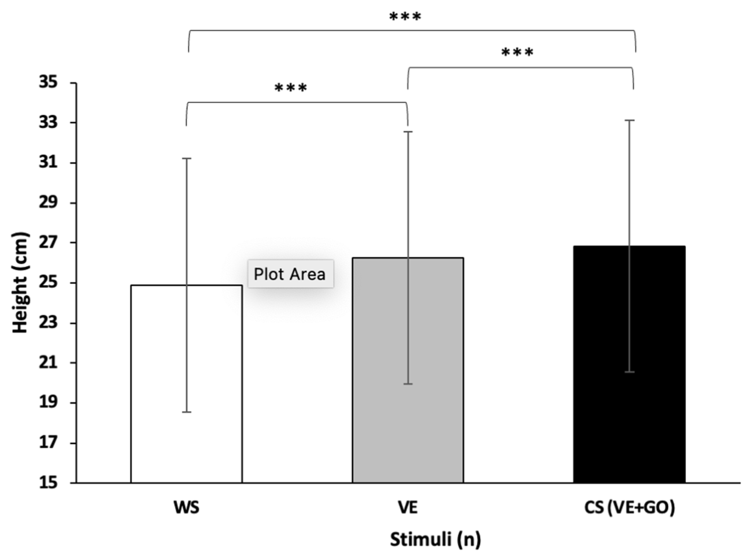 Sustainability 14 01753 g004