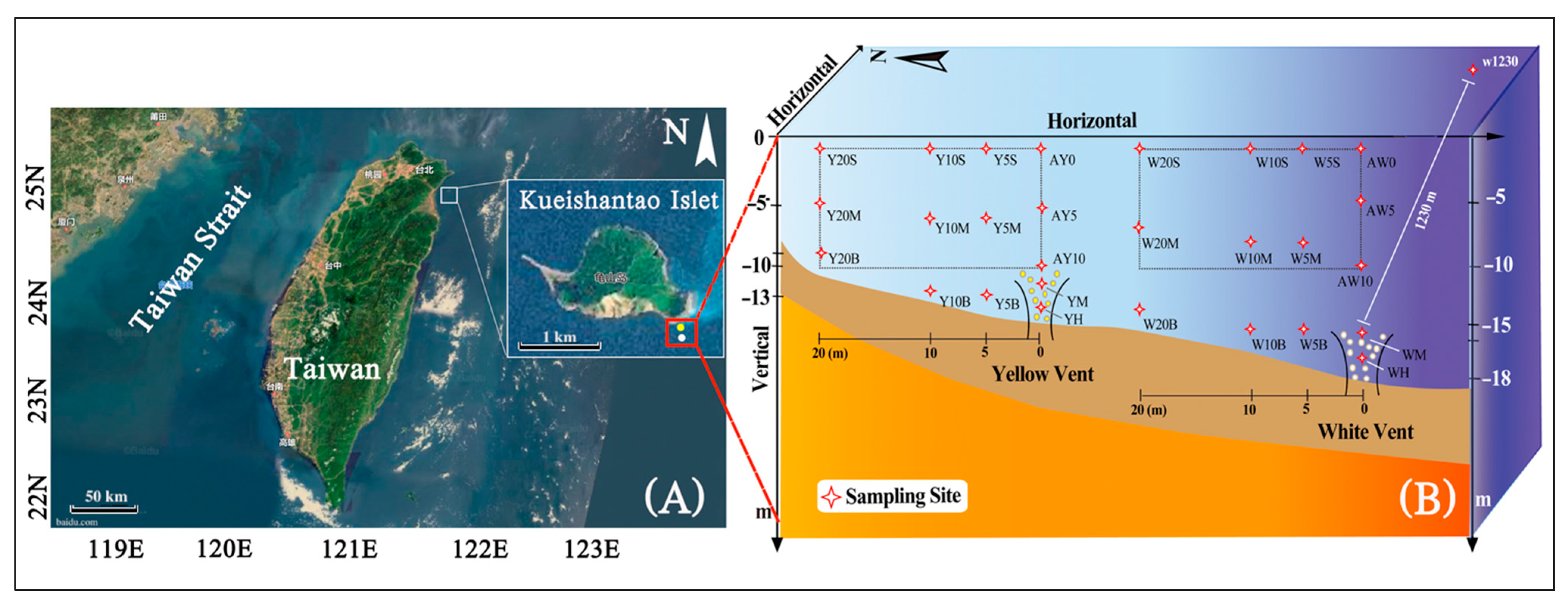 Sustainability 14 01754 g001 550