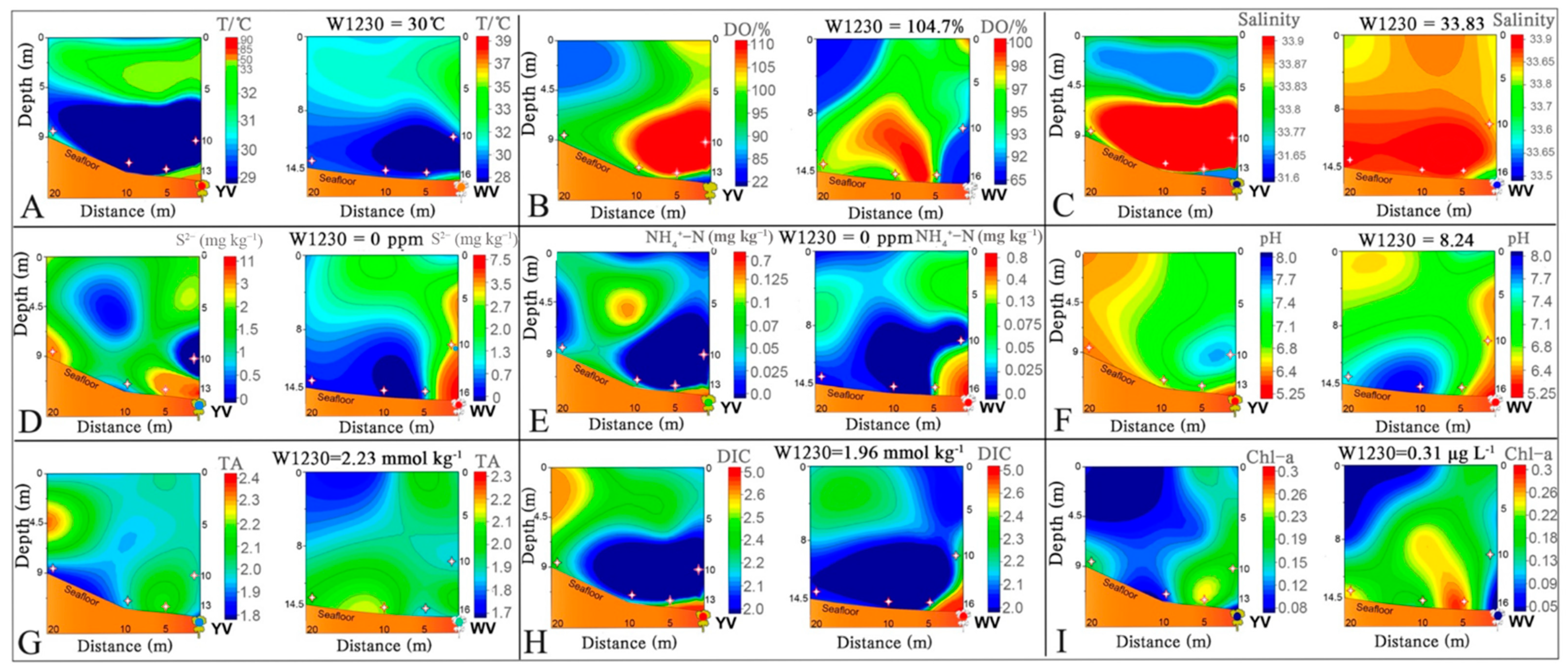 Sustainability 14 01754 g003 550