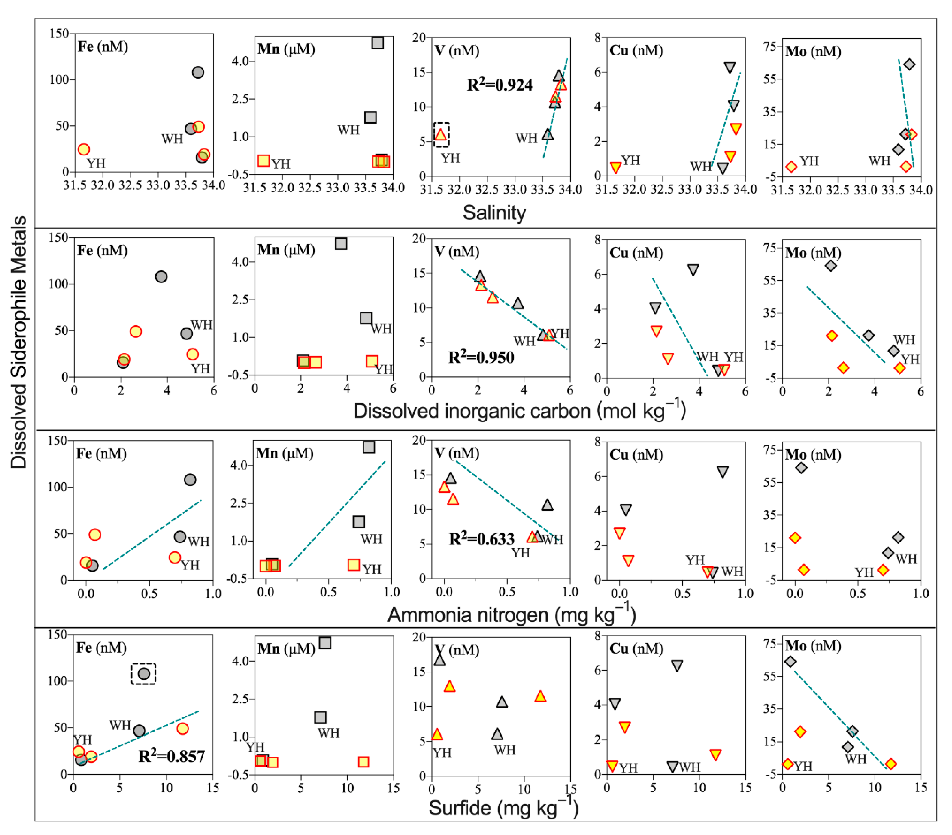 Sustainability 14 01754 g005 550