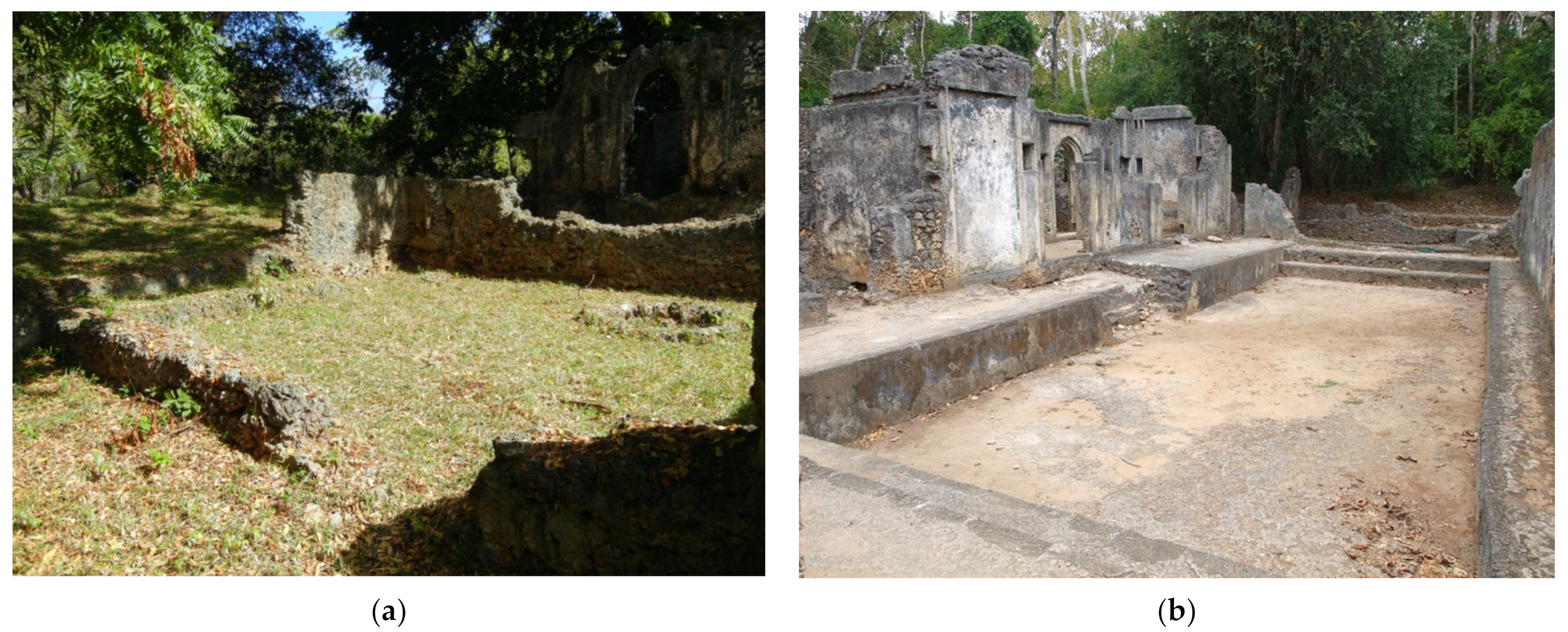 Sustainability 14 01759 g002 550