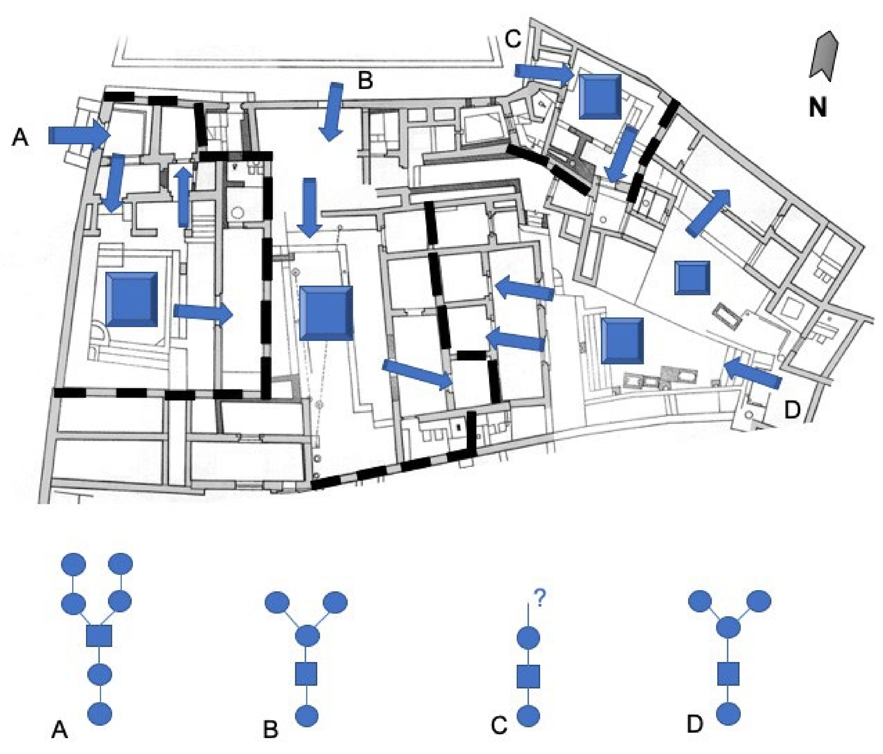 Sustainability 14 01759 g005 550