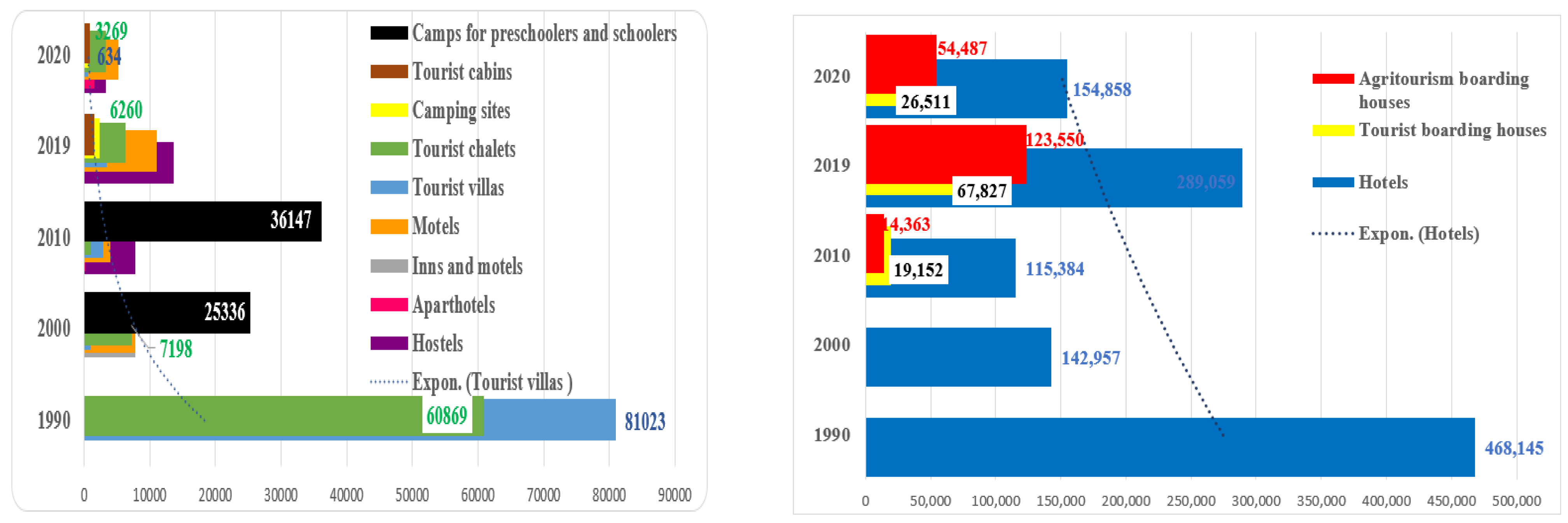 Sustainability 14 01763 g005 Sustainability 14 01763 g005