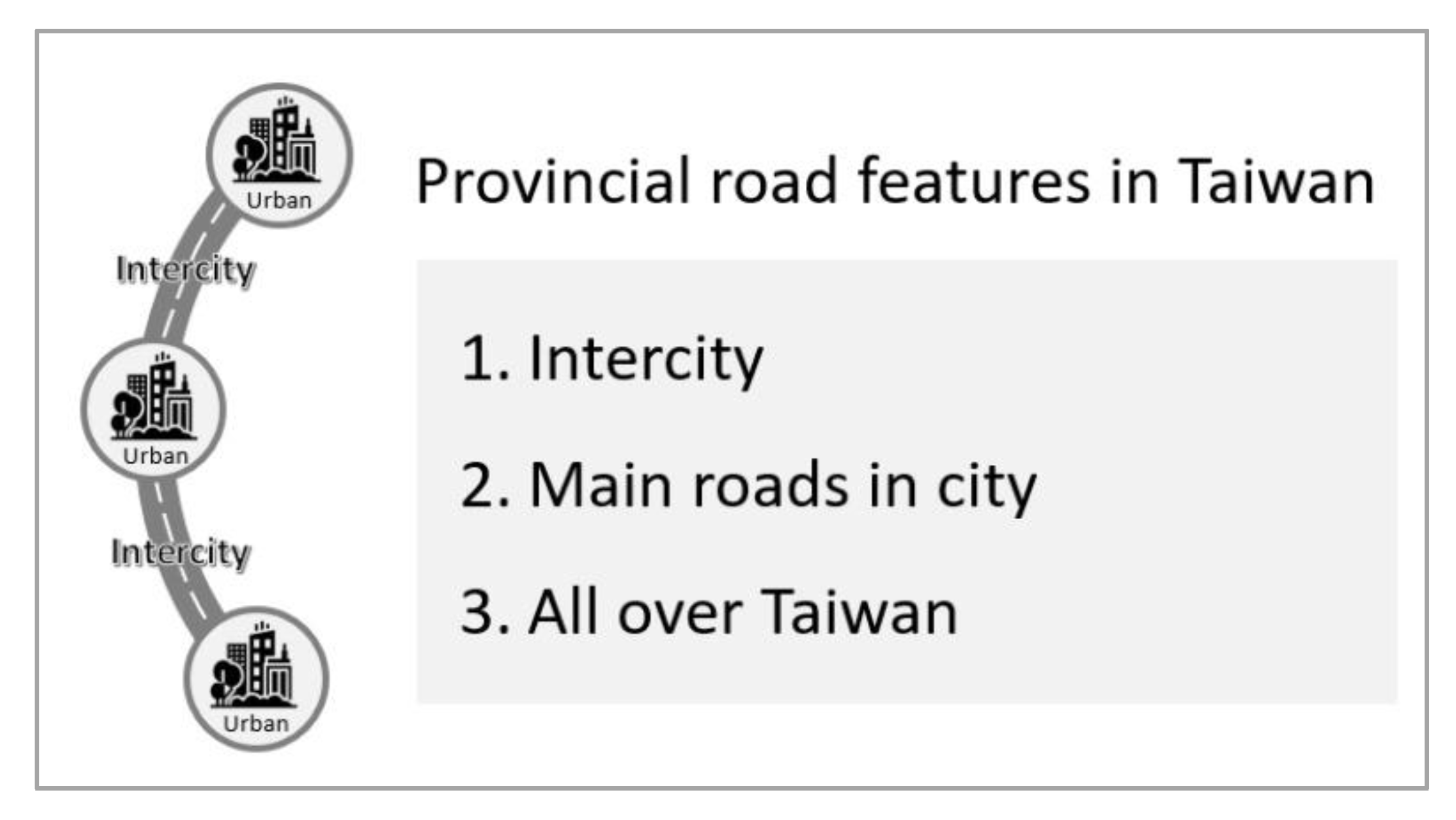 Sustainability 14 01764 g001