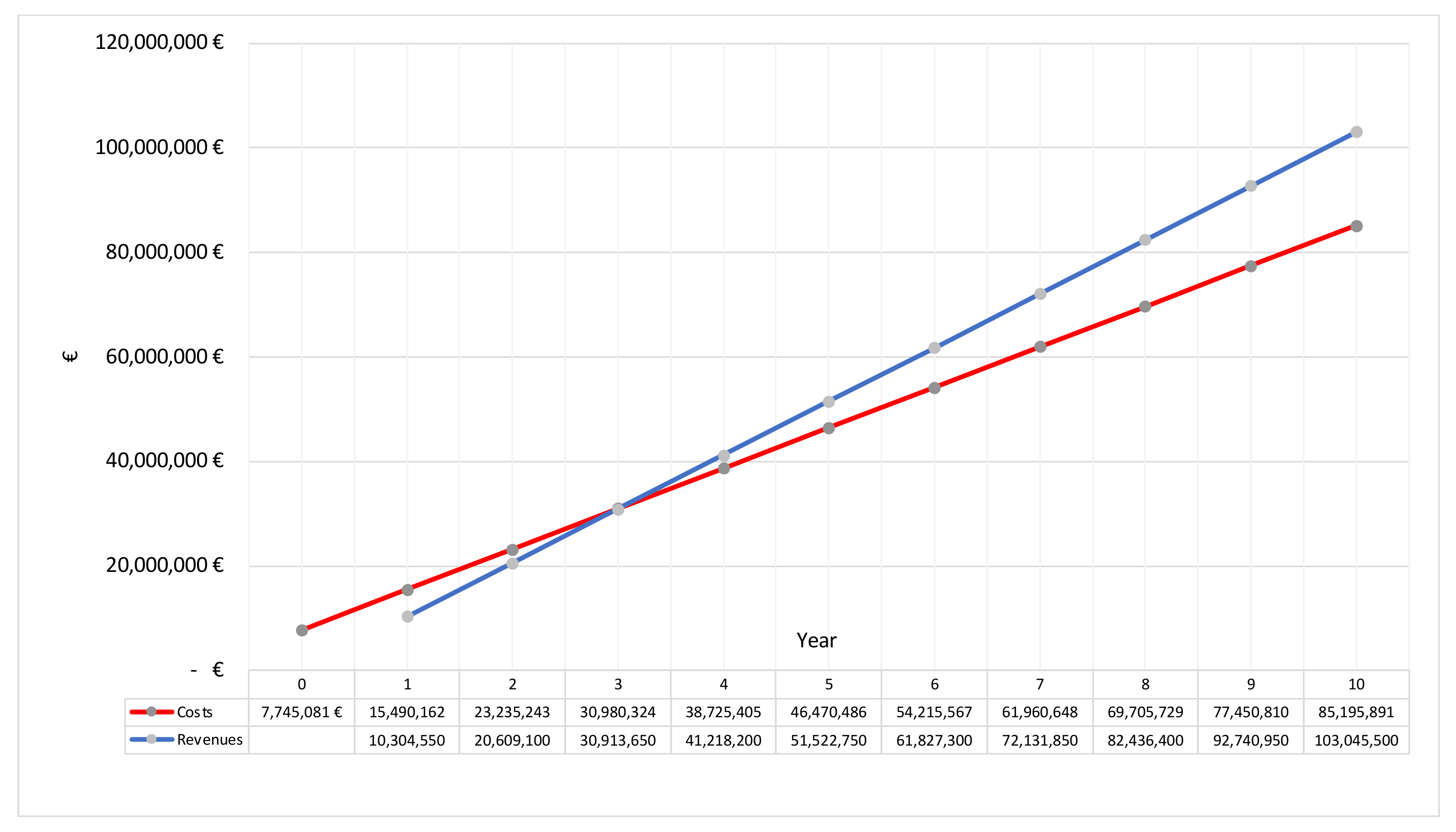 Sustainability 14 01766 g010 550